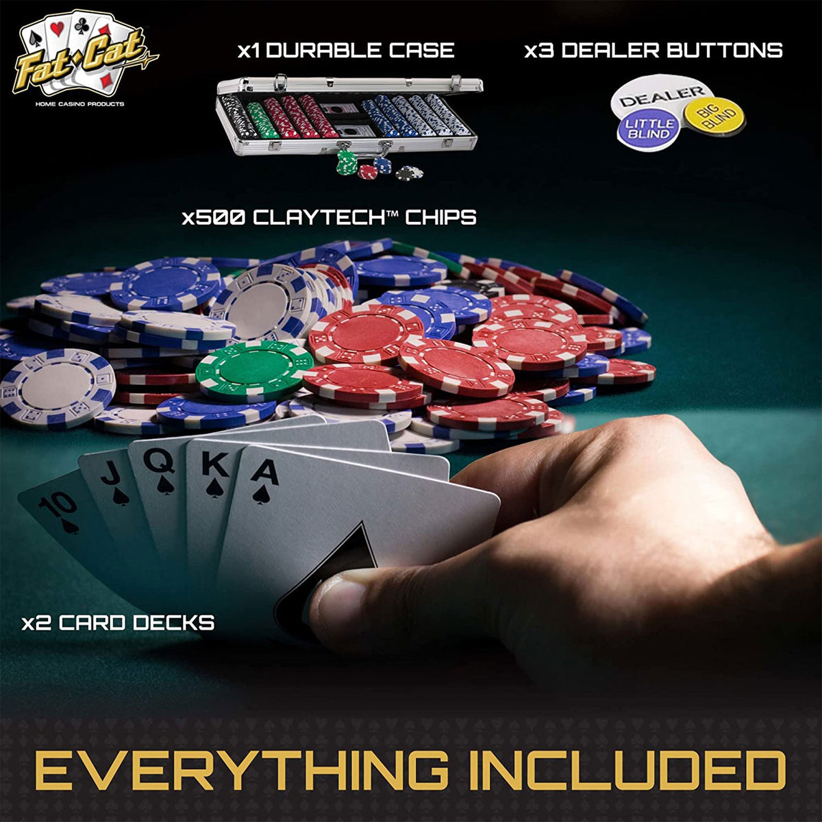 Fat Cat Poker/Blackjack/Casino 500 ct. Chip Set (Open Box)