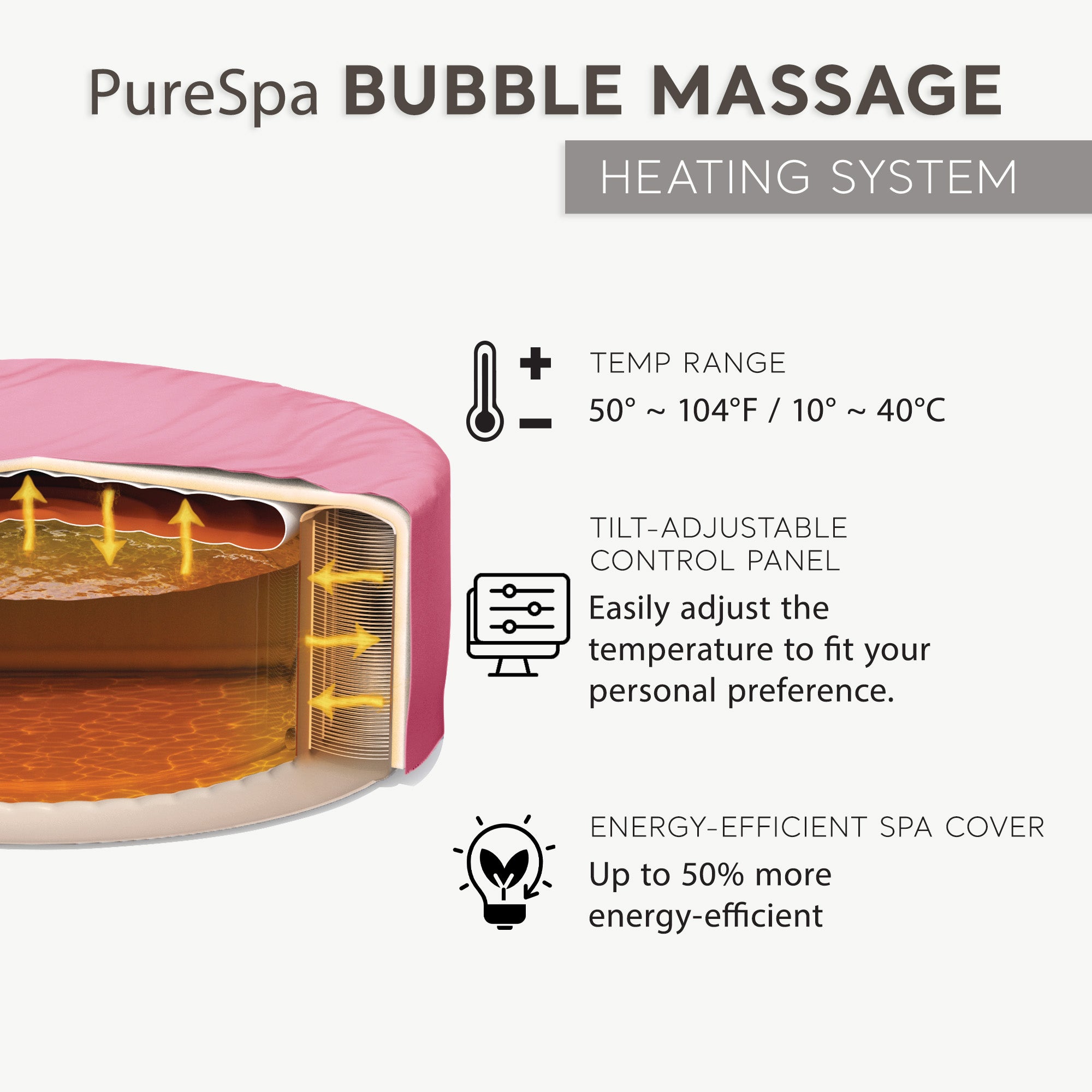 INTEX PureSpa Bubble Massage Spa Set with Energy Efficient Cover, 77" x 28" - VMInnovations