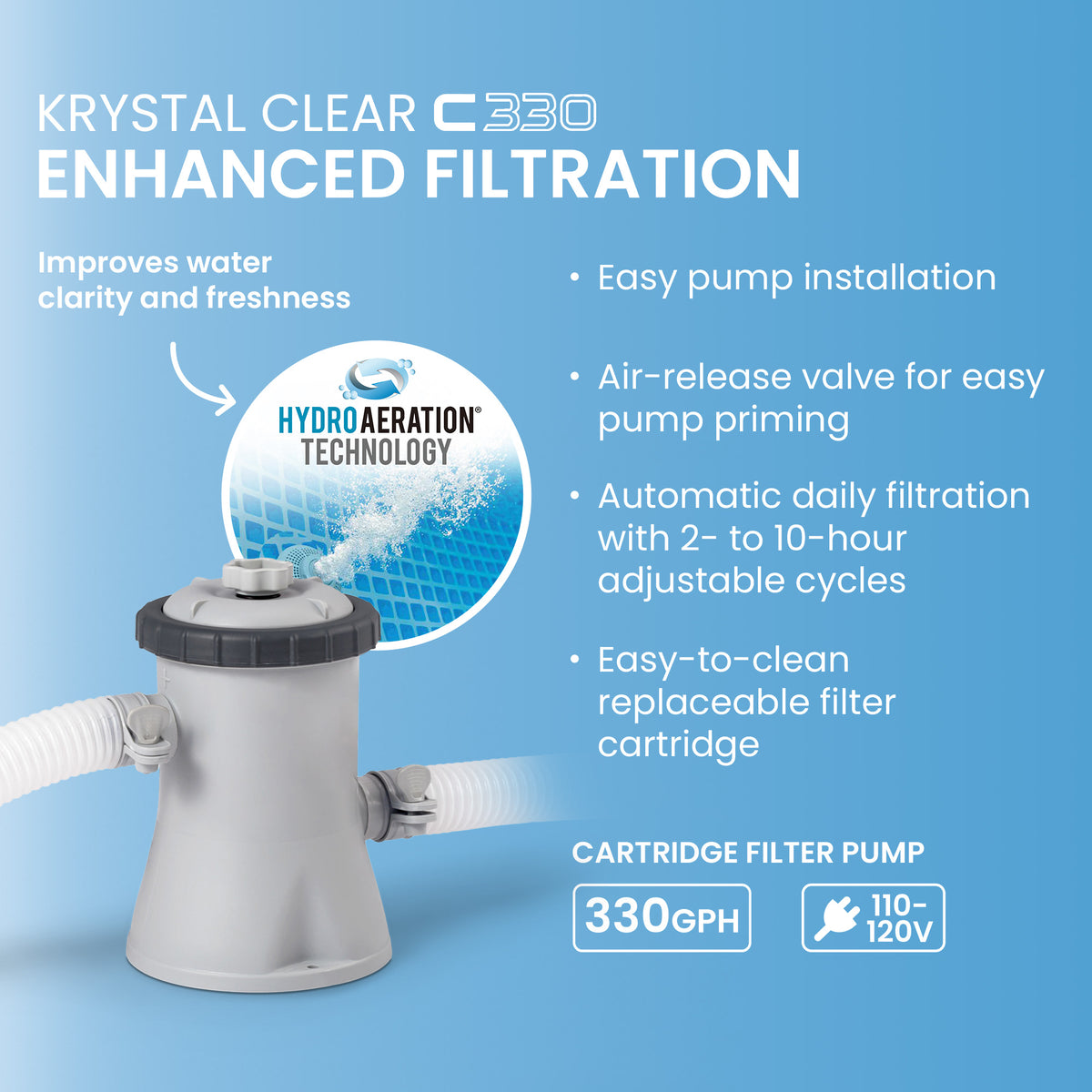 Intex 10' x 30" Easy Set Swimming Pool & 330 GPH Filter Pump | 28121EH (Used)