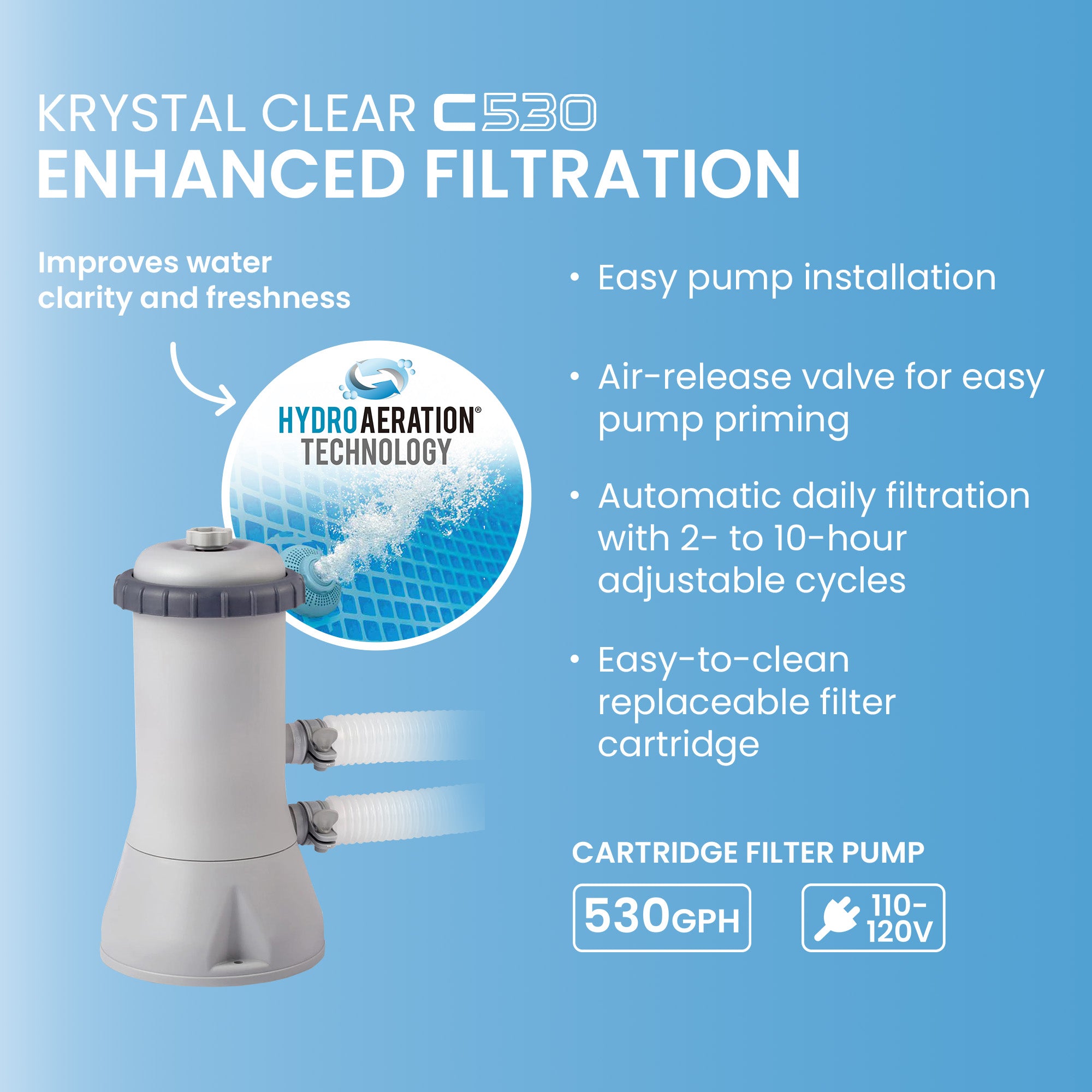 Intex 13' x 33" Easy Set Above Ground Pool Kit & 530 GPH Filter Pump (For Parts) - VMInnovations