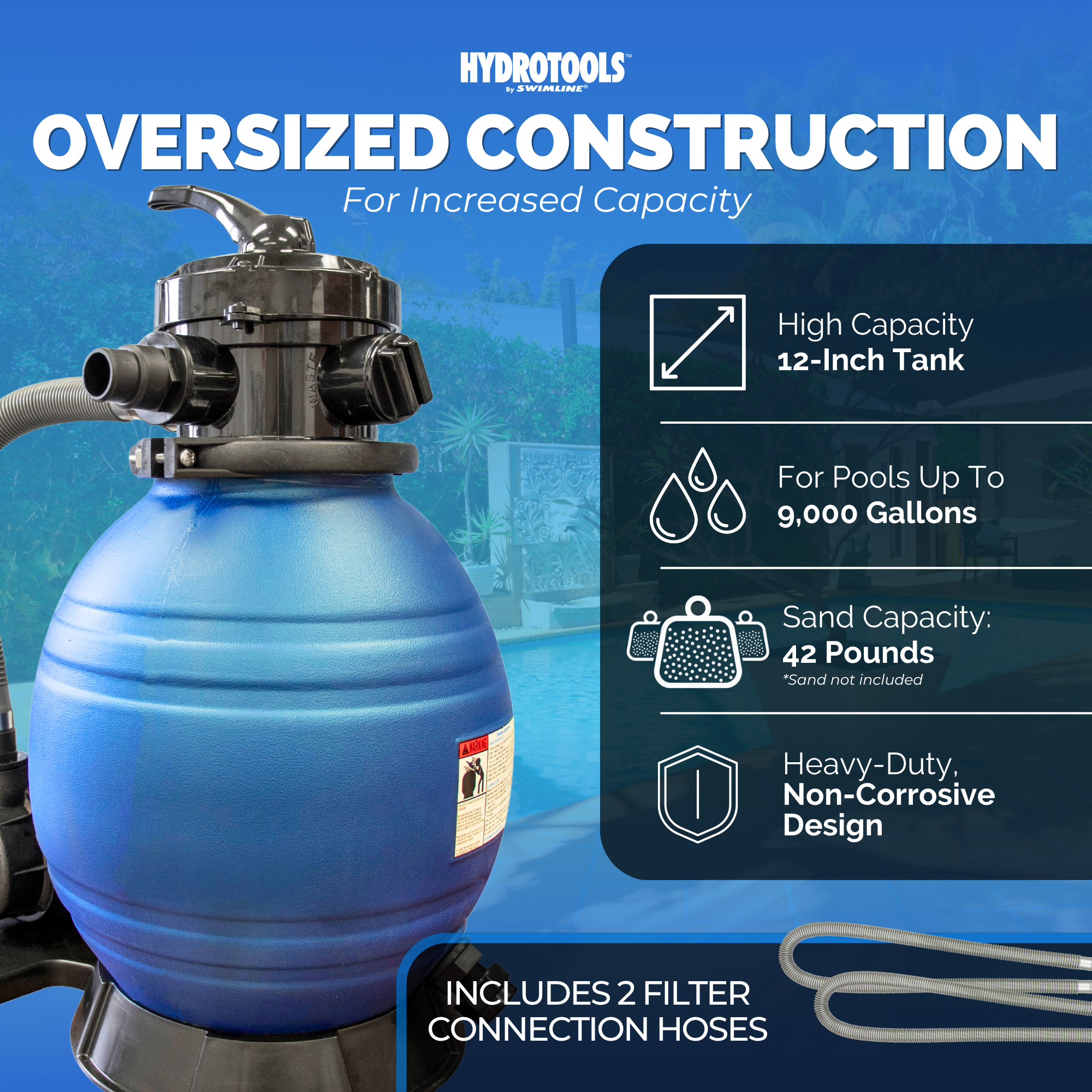 HYDROTOOLS by Swimline 12" Sand Filter Combo w/ Stand, 1900 GPH, 42lb Capacity
