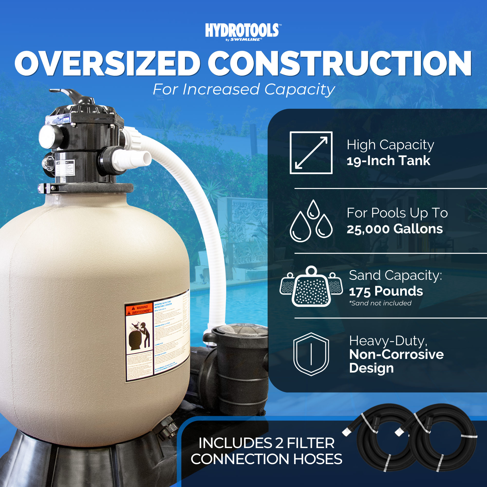 HYDROTOOLS by Swimline 19" Sand Filter Combo w/ Stand, 4500 GPH, 175lb Capacity