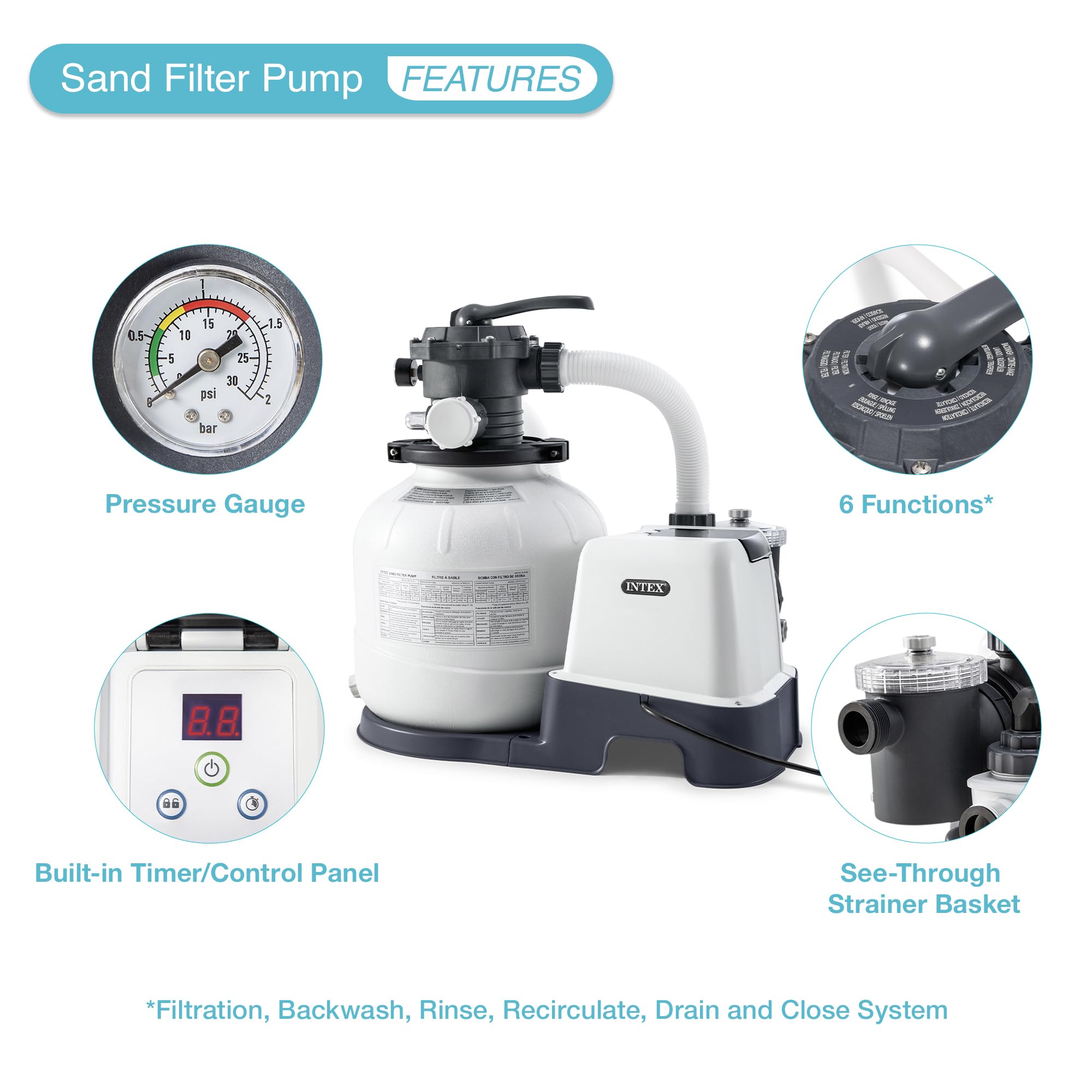 Intex 14 Inch Krystal Clear Pool Saltwater System Sand Filter Pump (For Parts) - VMInnovations