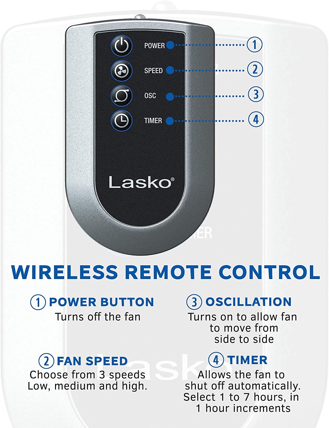 Lasko 2511 36 Inch 3 Speed Quiet Oscillating Tower Fan with Remote (For Parts)