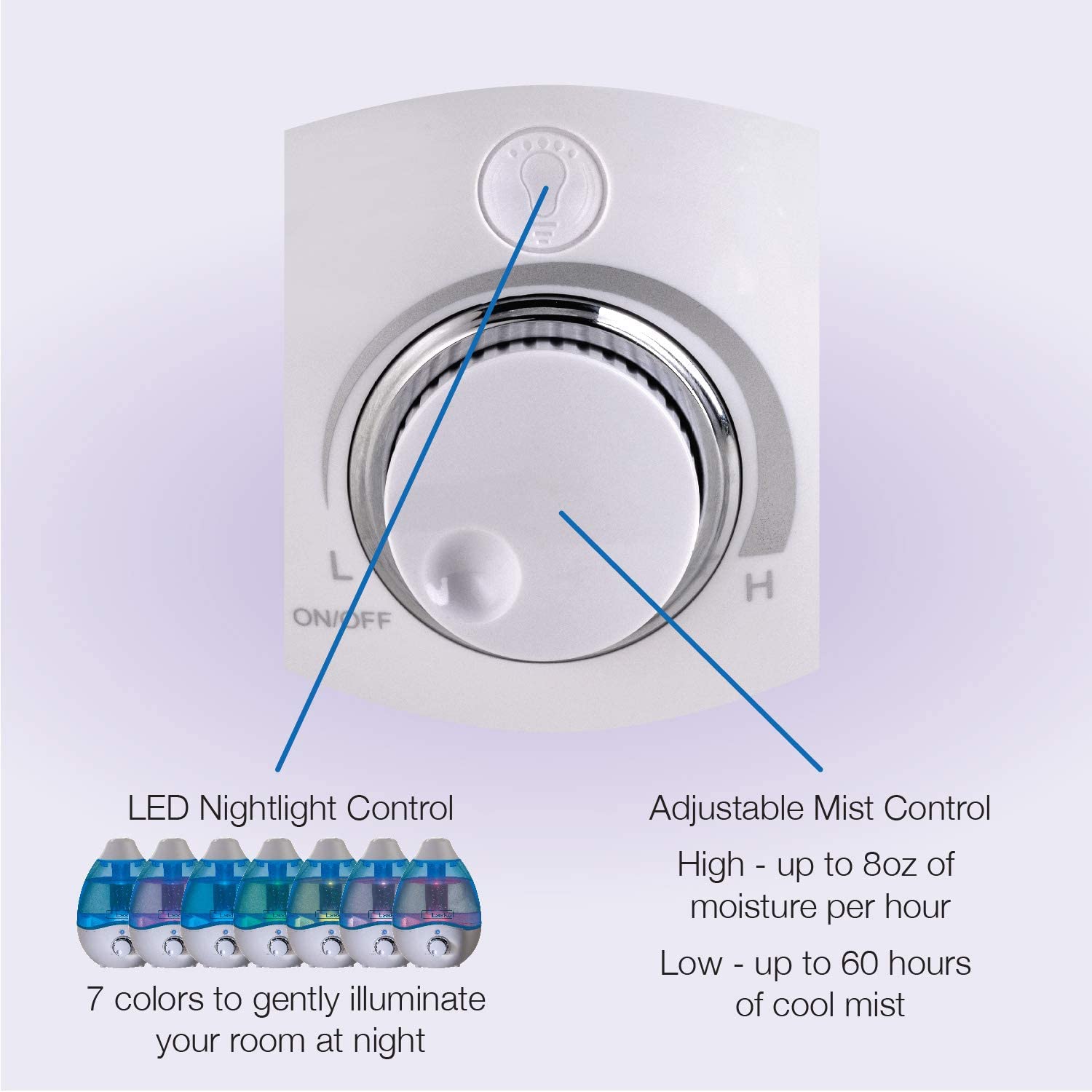 Lasko LKO-UH200 Ultrasonic 360 Degree Adjustable Nozzle Cool Mist Humidifier - VMInnovations