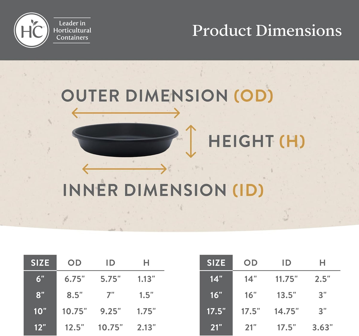 The HC Companies Classic 17.5 Inch Round Plant Pot Saucer Drip Tray, Sandstone