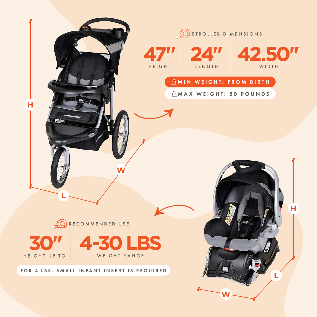 Baby Trend Expedition Travel System with Stroller and Car Seat (Open Box)
