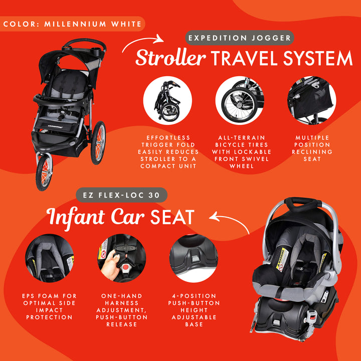 Baby Trend Expedition Travel System with Stroller and Car Seat, Millennium White - VMInnovations