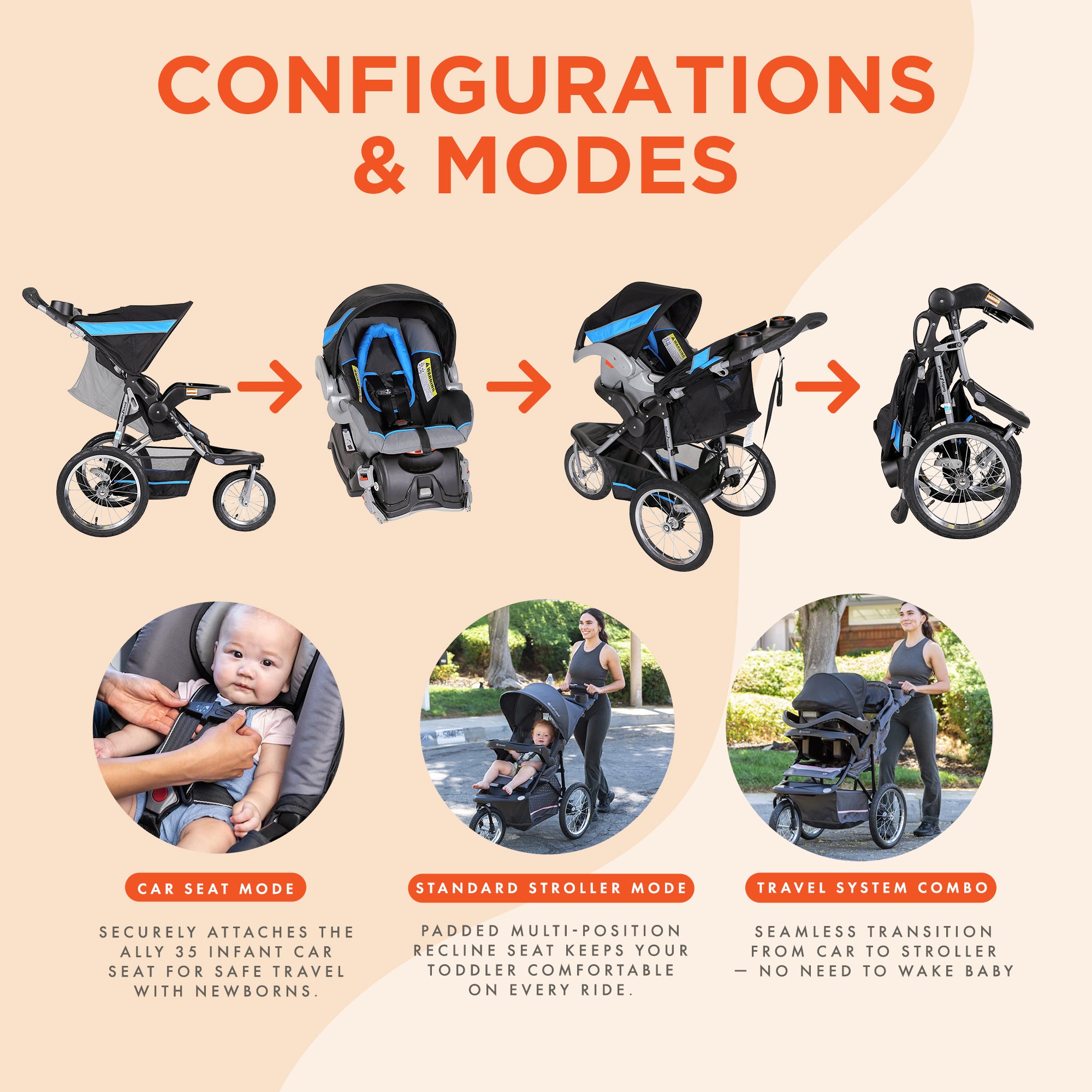 Baby Trend Expedition Travel System with Stroller and Car Seat, Millennium blue - VMInnovations