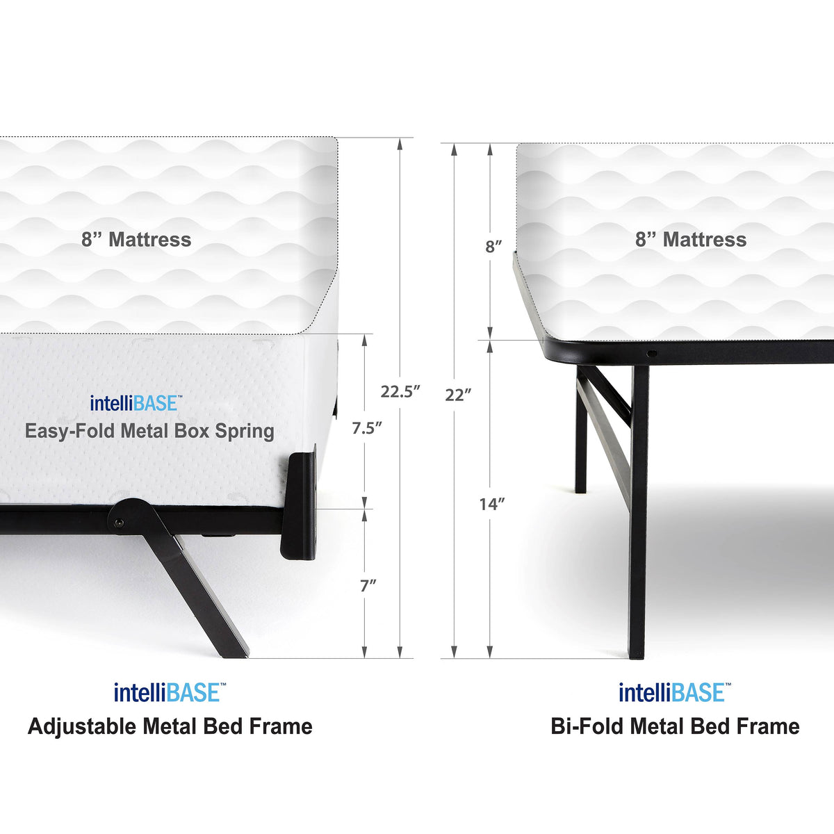 Lightweight Non-Slip Bi-Fold Metal Box Spring and Coverlet, King (For Parts)