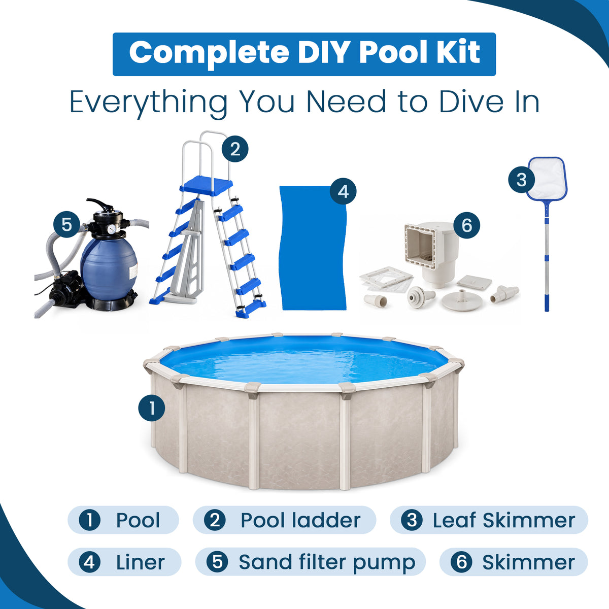 Aquarian 15ft x 52in Above Ground Swimming Pool w/Pump & Pool Ladder (Open Box)