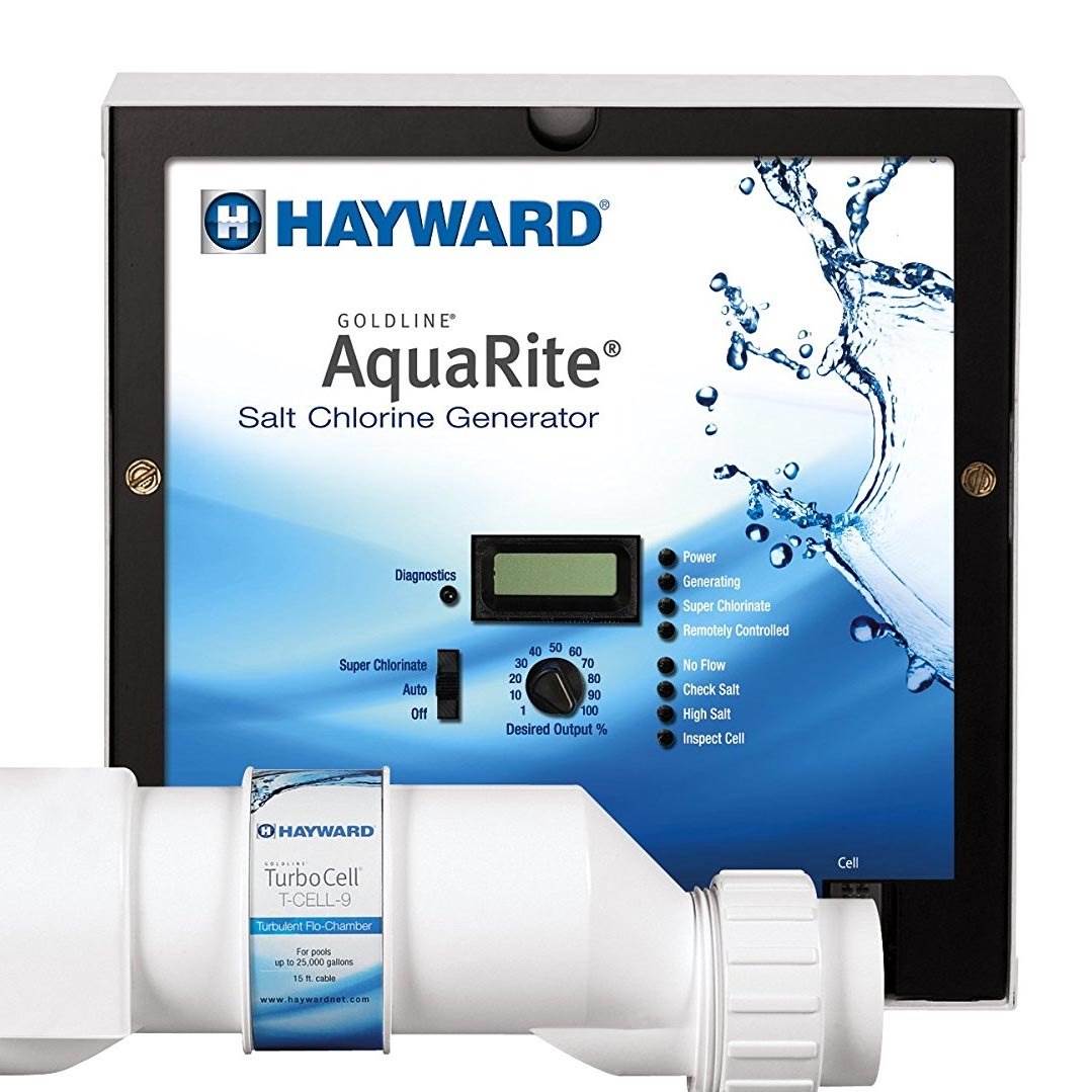 Hayward AquaRite Electronic Salt Generator for Pools up to 25,000 Gal (Open Box)