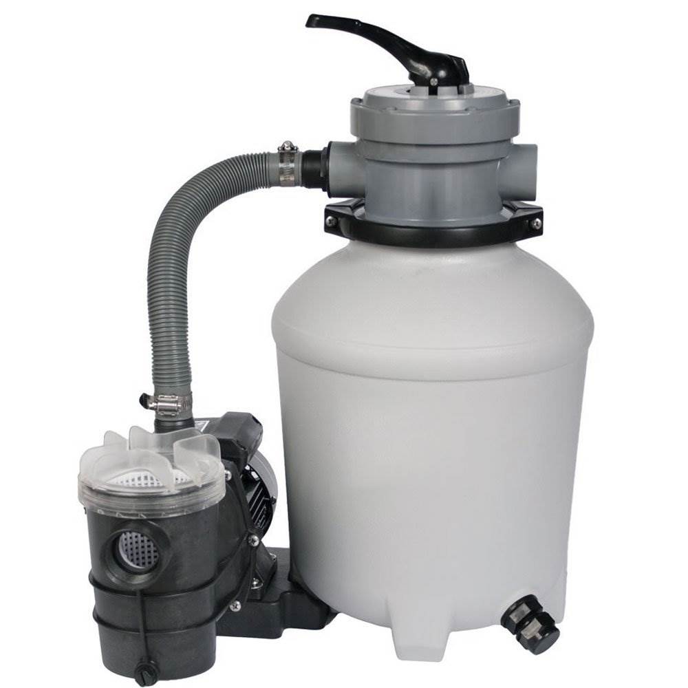 Game SandPro 50D 0.5 HP 40 GPM 10000 Gal Sand Filter Pump | Used