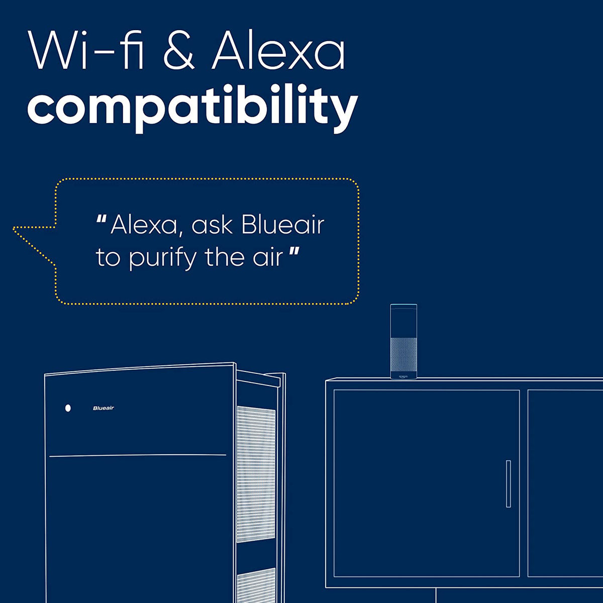 Blueair Classic 405 430 Sq Ft WiFi Enabled Air Purifier, Certified Refurbished