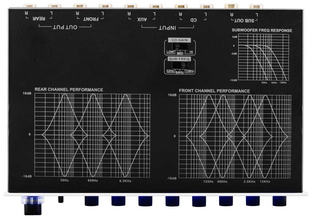 Planet Audio Full Range Class Amplifier Bundle w/ BOSS Stereo Equalizer (2 Pack) - VMInnovations
