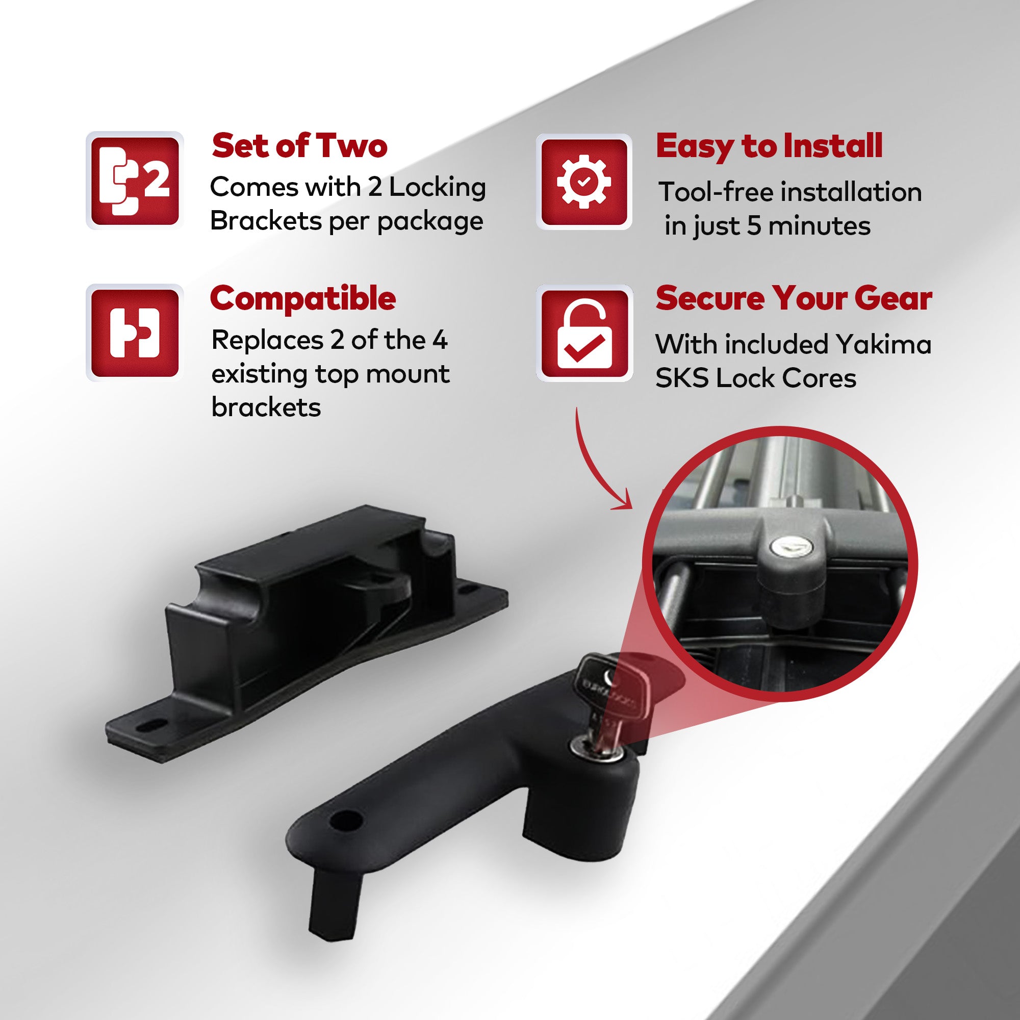 YAKIMA Brackets for Securing Rooftop Cargo Warrior Baskets, Set of 2 (Used) - VMInnovations