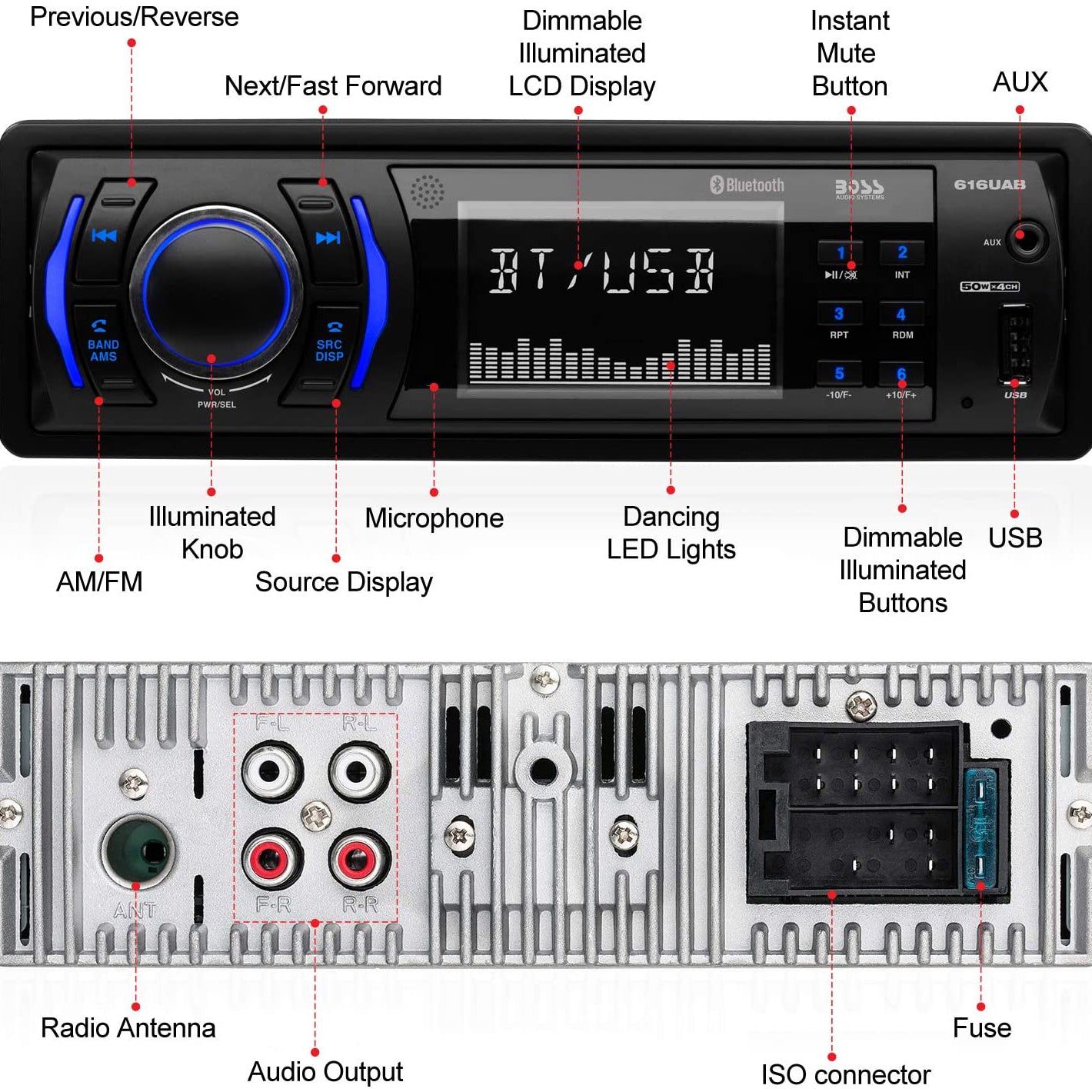 BOSS 616UAB Multimedia Car Stereo Receiver Bundle with Coaxial Stereo Speakers