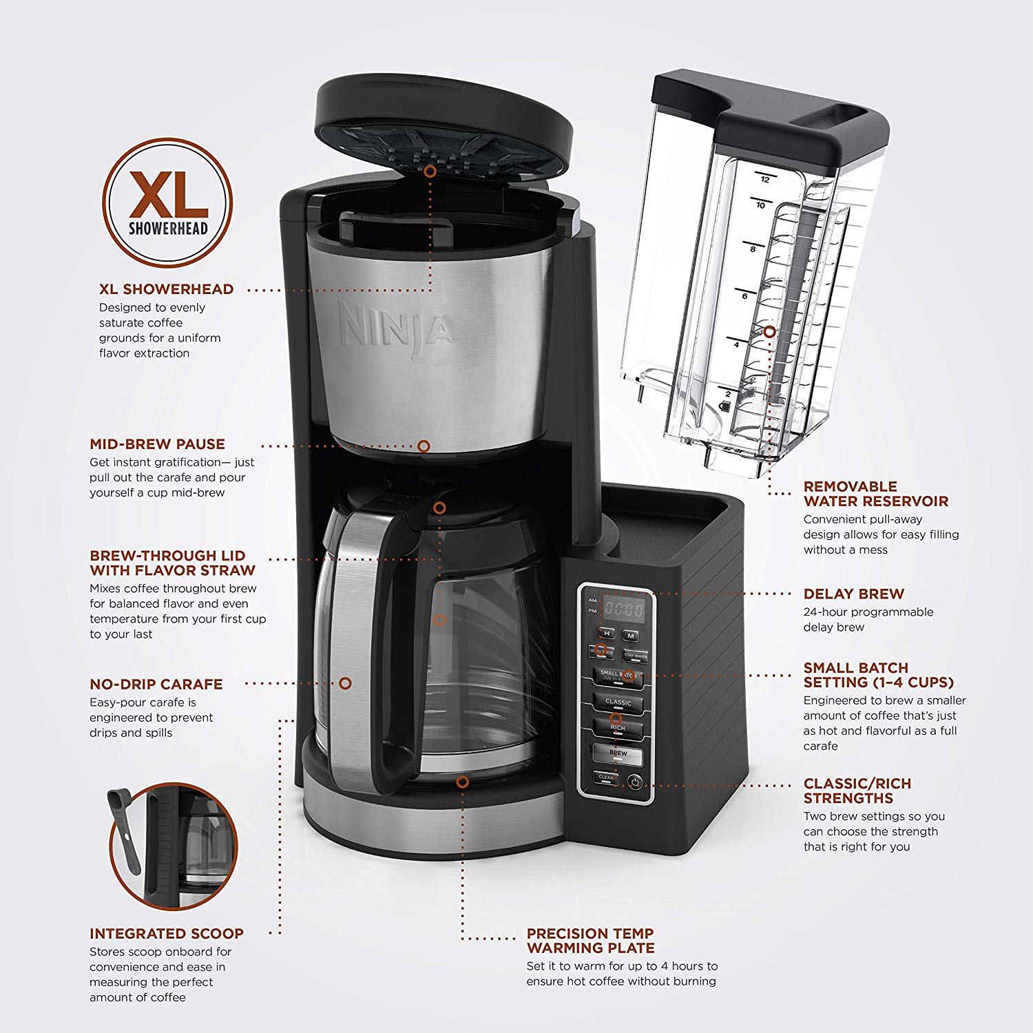Ninja 12 Cup Programmable Coffee Maker, Black (Certified Refurbished) (Open Box)