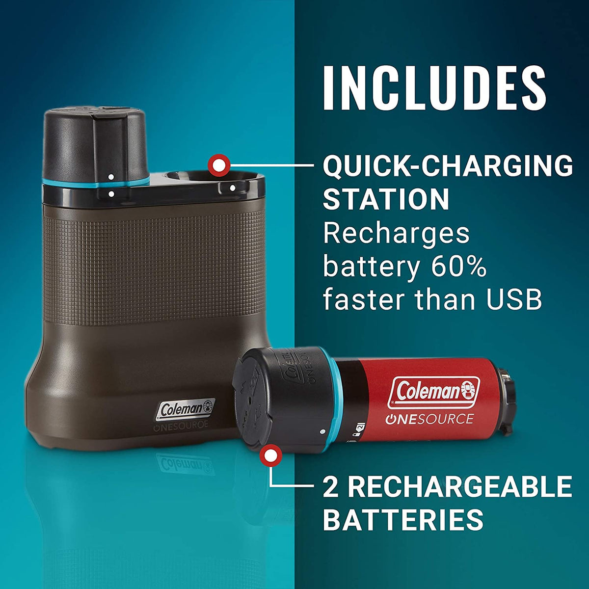 Coleman OneSource Rechargeable Lithium Ion Battery Quick Charging Camping System