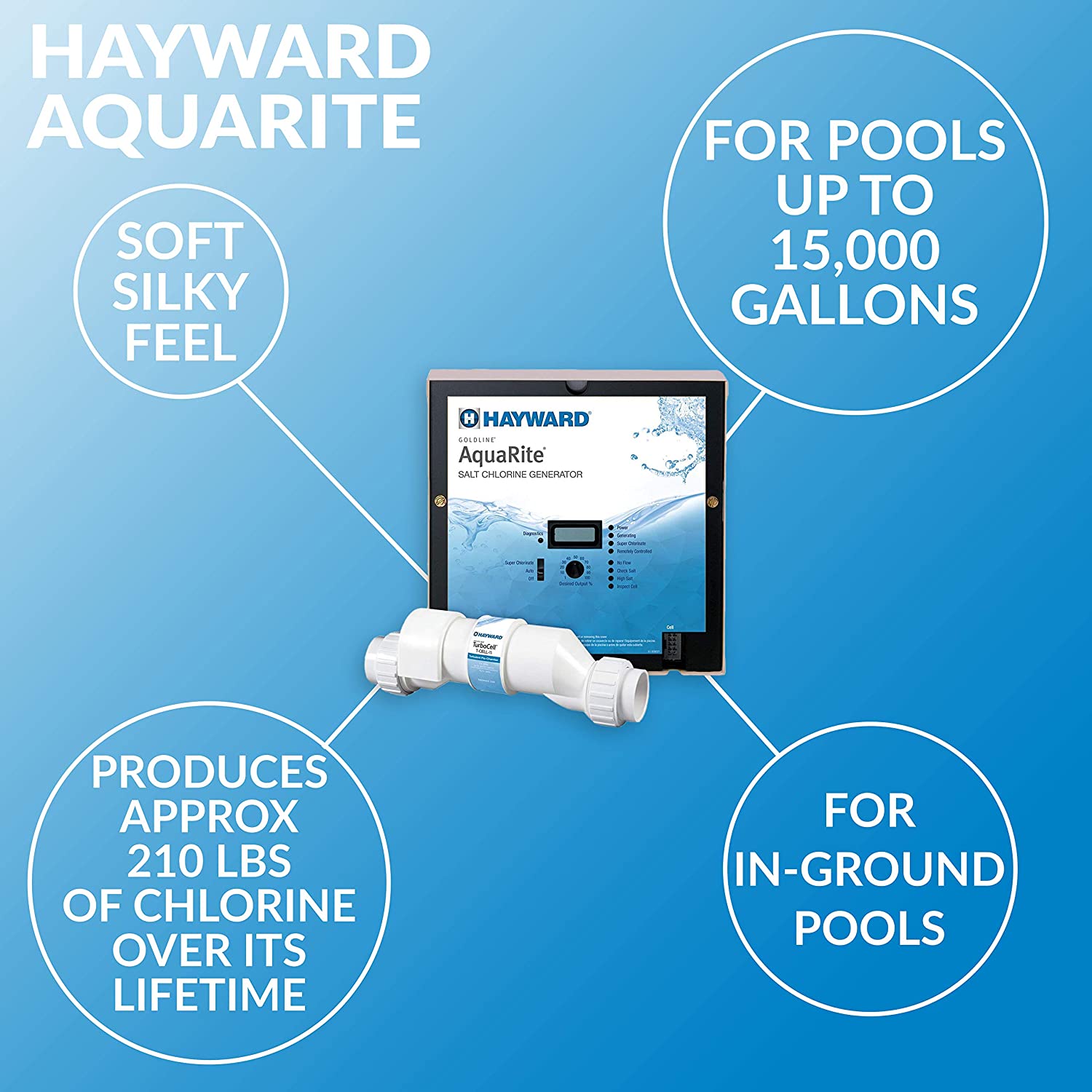 Hayward AquaRite Salt Chlorinator w/ TurboCell for 15K Gallon Pools (For Parts)