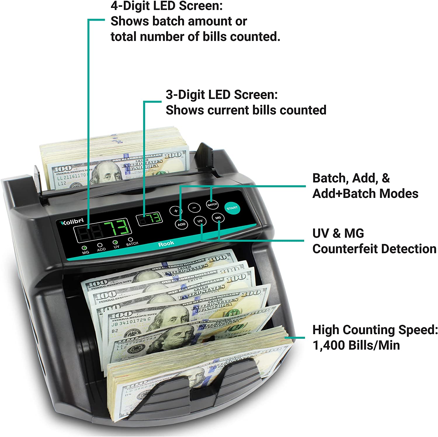 Kolibri Rook Bill Money Counter Machine with Counterfeit Detector (Open Box)