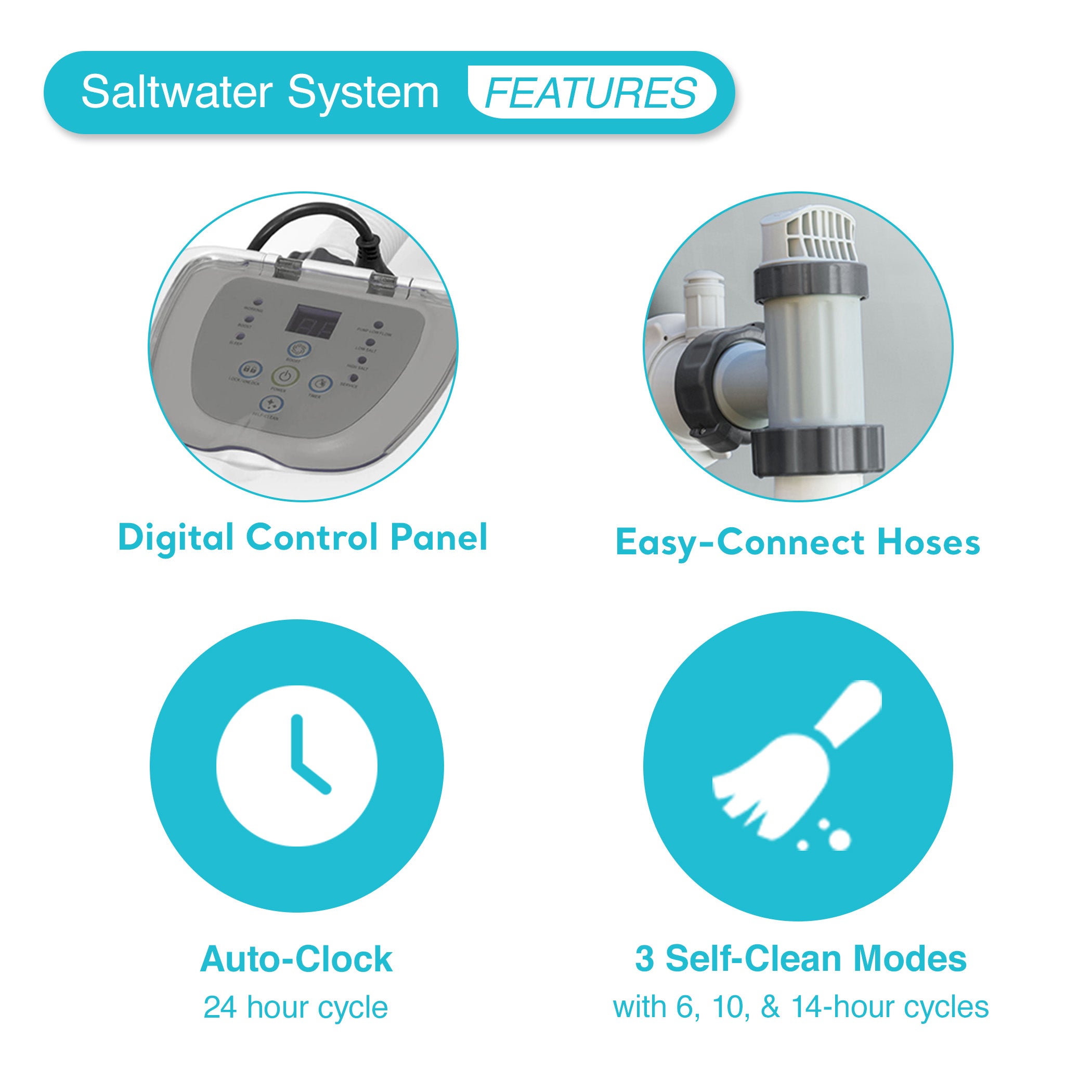 Intex Saltwater System for Pool with Intex Wall Mounted Pool Surface Skimmer