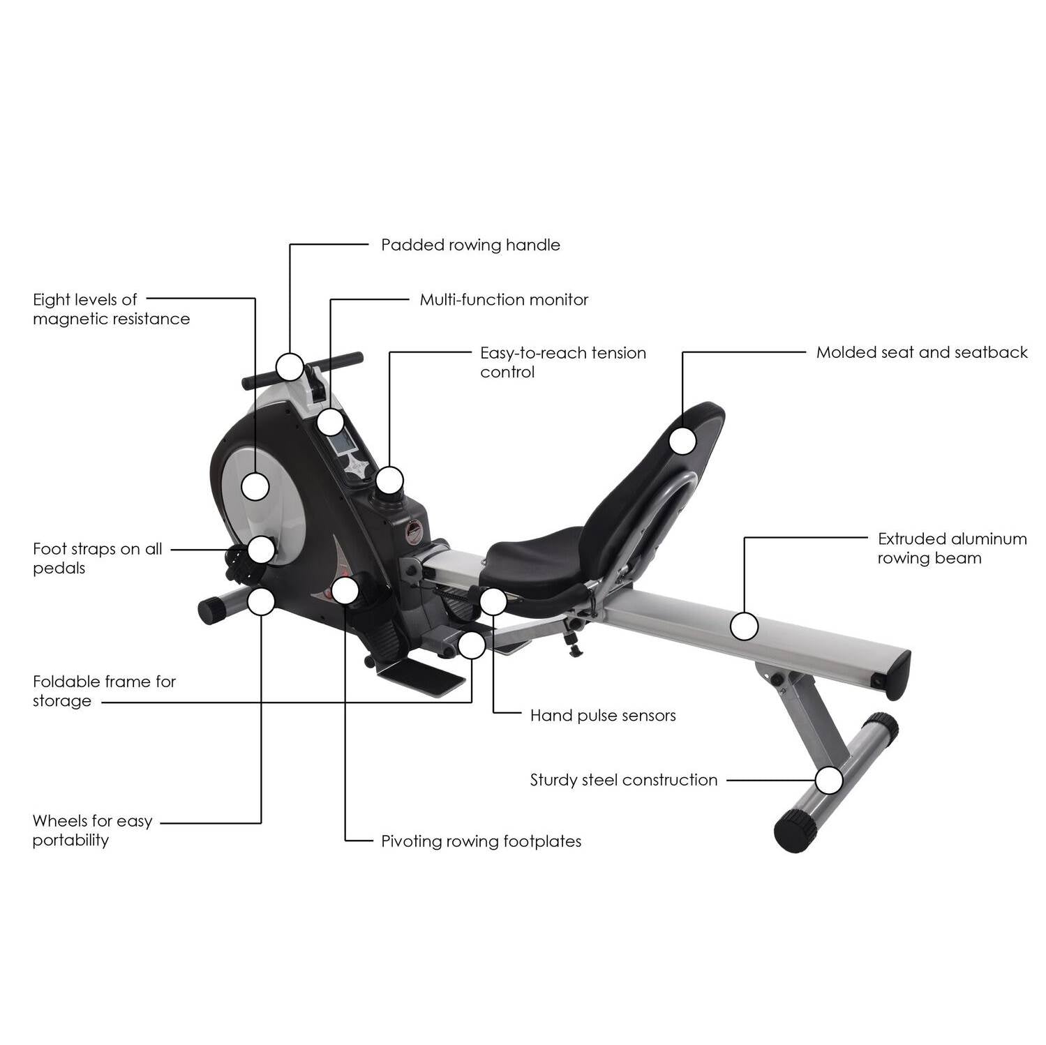Stamina Fitness Conversion Recumbent Bike and Rower Exercise Machine + Mat