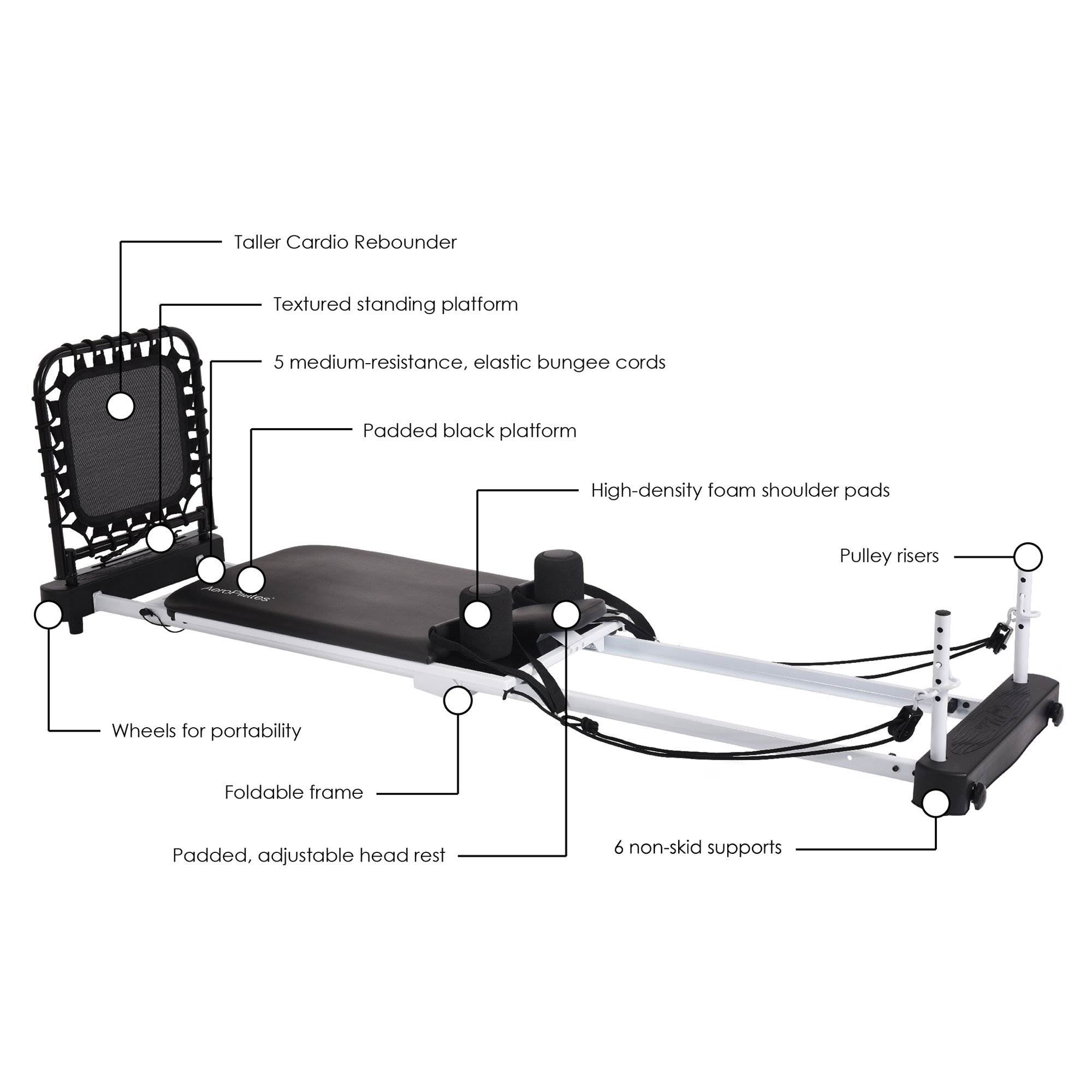 Stamina AeroPilates 5 Cord Reformer Fitness Workout Machine w/ Cardio Rebounder (Refurbished)