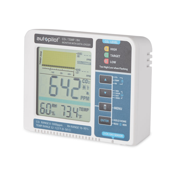 Autopilot APCEM2 Hydroponic Gardening CO2 RH Temperature Monitor and Data Logger - VMInnovations