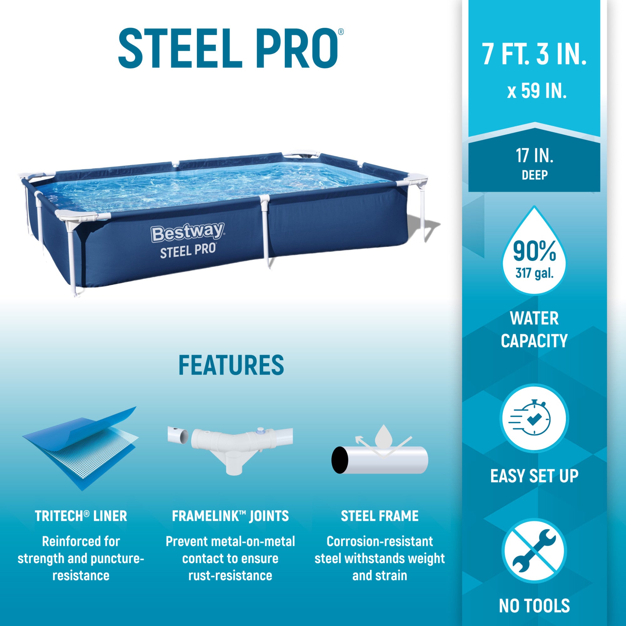 Bestway Steel Pro 87x59x17" Rectangular Frame Above Ground Swimming Pool (Used)