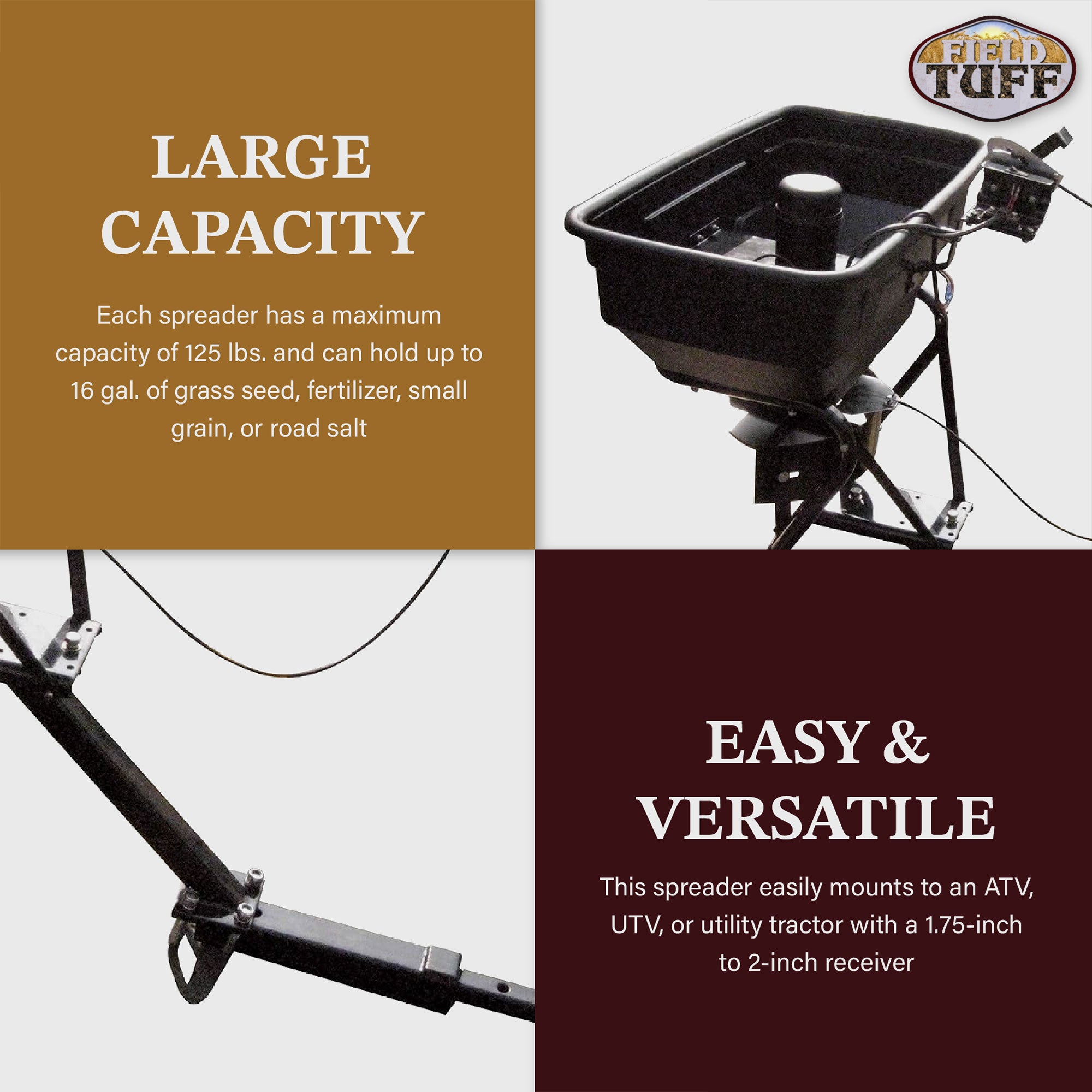 Field Tuff 12V ATV Hitch Mount Receiver 125 lb Fertilizer Spreader (For Parts)