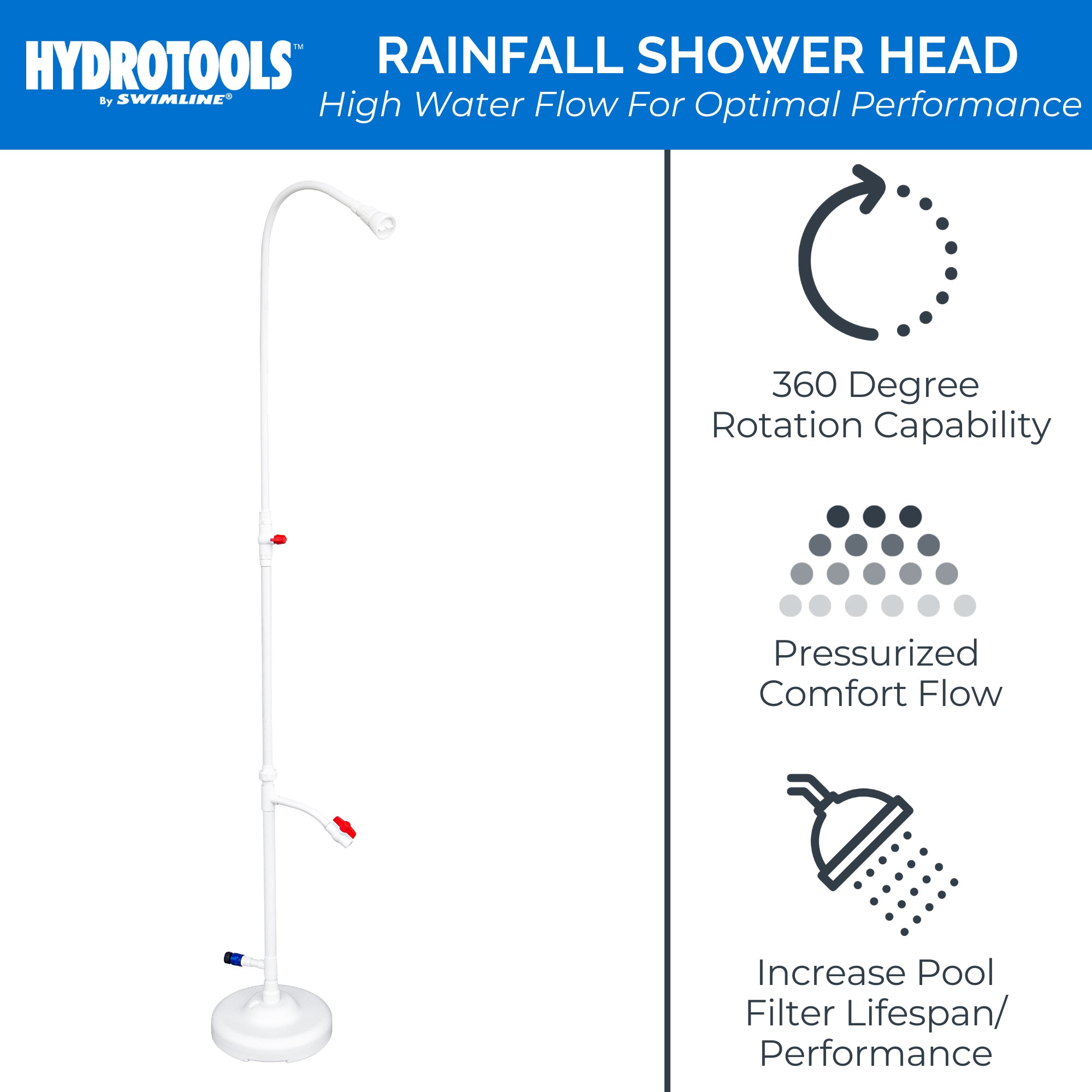 Swimline HydroTools Pool Spa Poolside PVC Hose Hookup Shower Ball Valve(Damaged)
