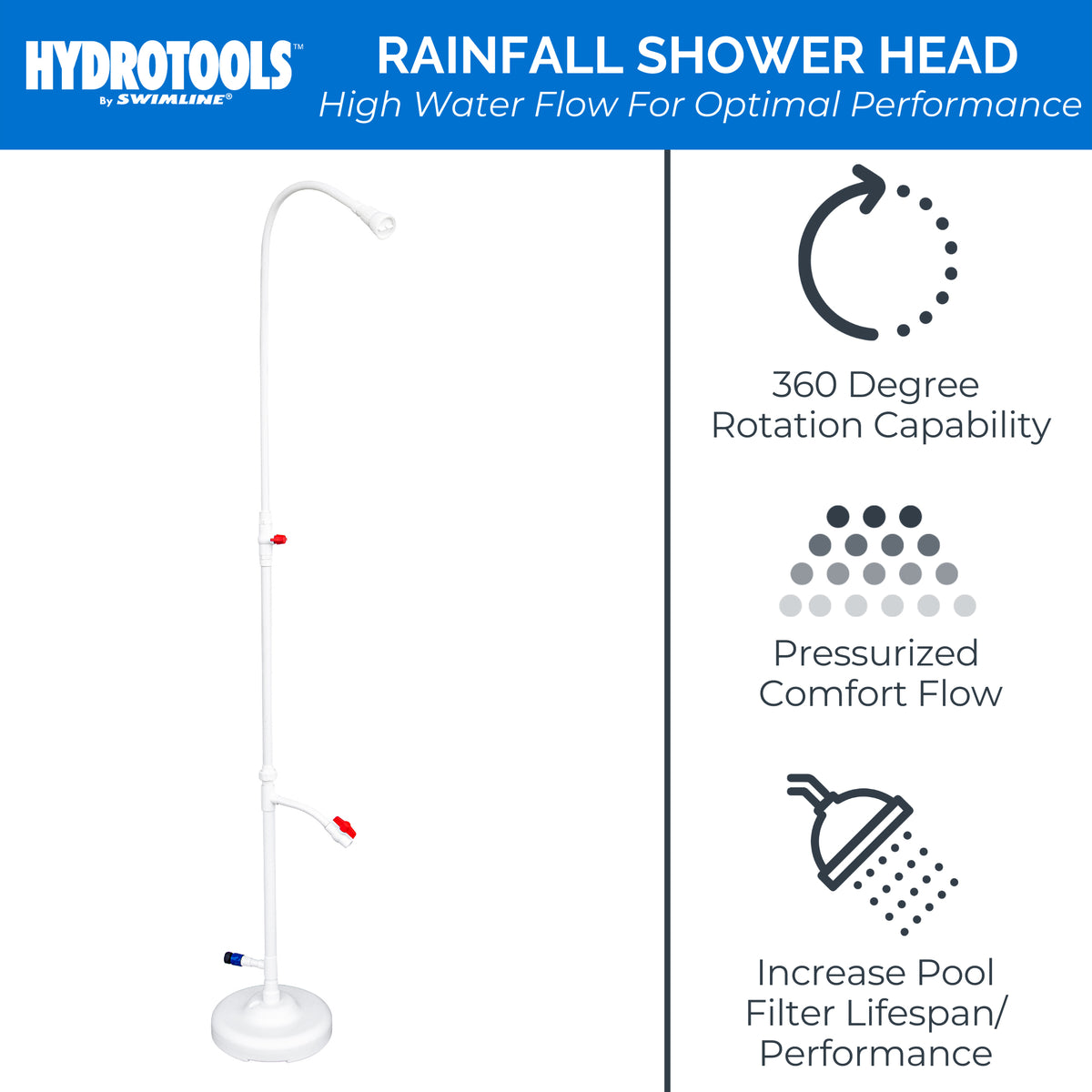 Swimline HydroTools Spa Poolside PVC Hose Hookup Shower Ball Valve (For Parts)