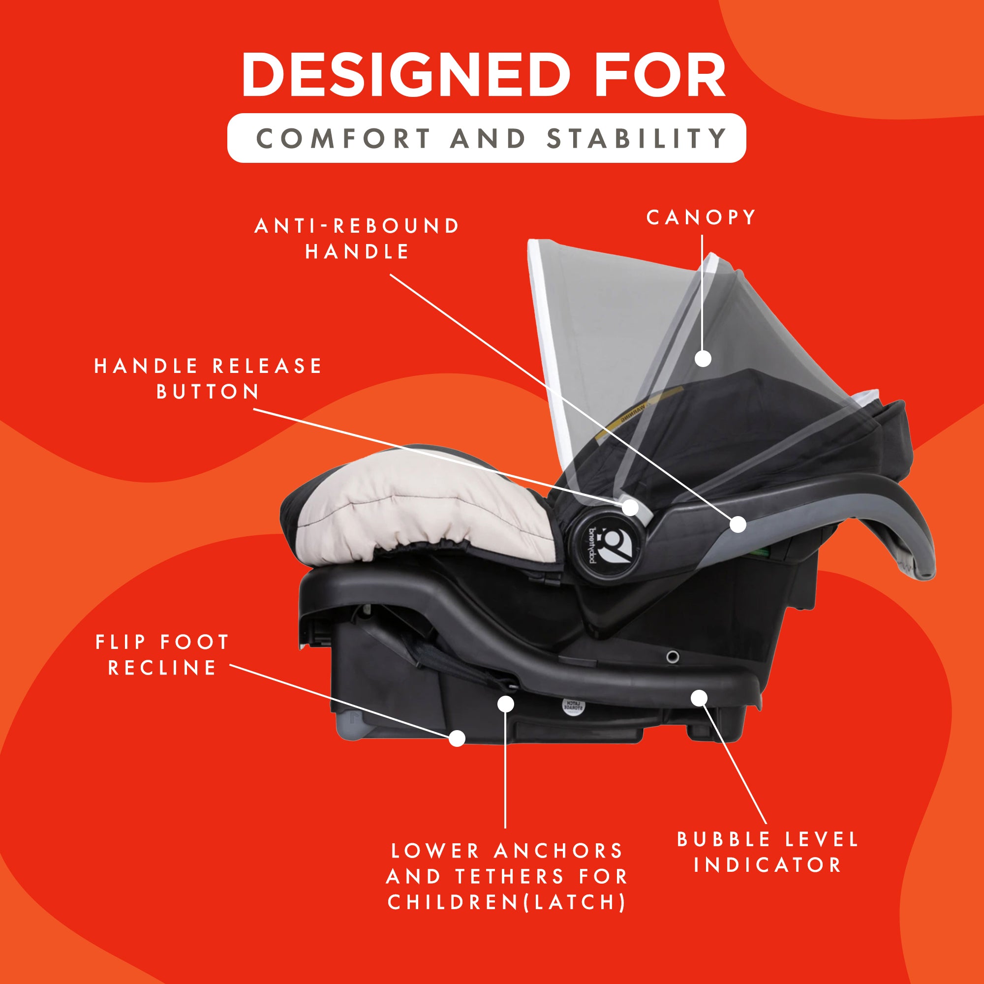Baby Trend Ally Newborn Baby Infant Car Seat Travel System with Cover, Stormy - VMInnovations