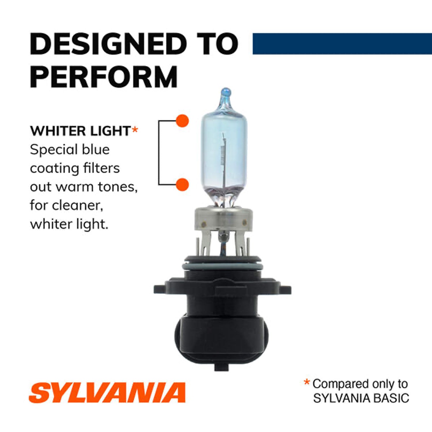 Sylvania 9005 SilverStar High Performance Halogen Headlight Bulbs White (2 Pack)