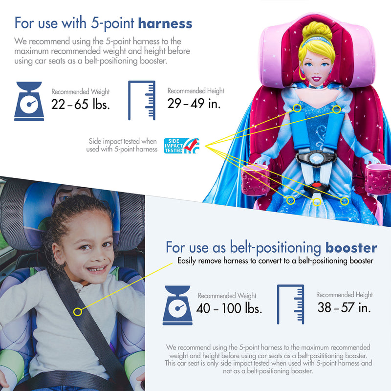 KidsEmbrace Disney Cinderella Combination 5 Point Harness LATCH Booster Car Seat