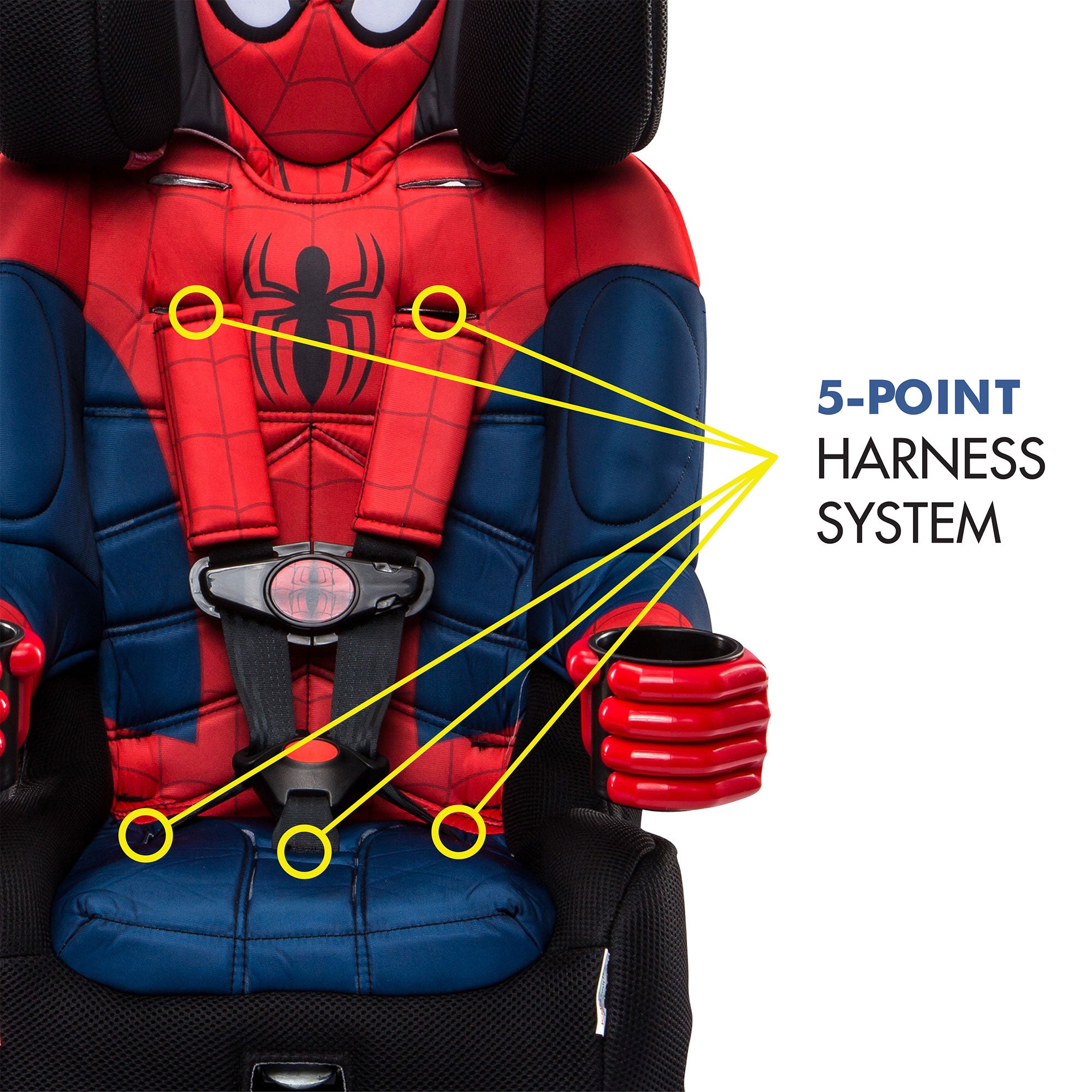 Kids Marvel Ultimate Spider Man Combination Harness Booster Car Seat (Open Box)