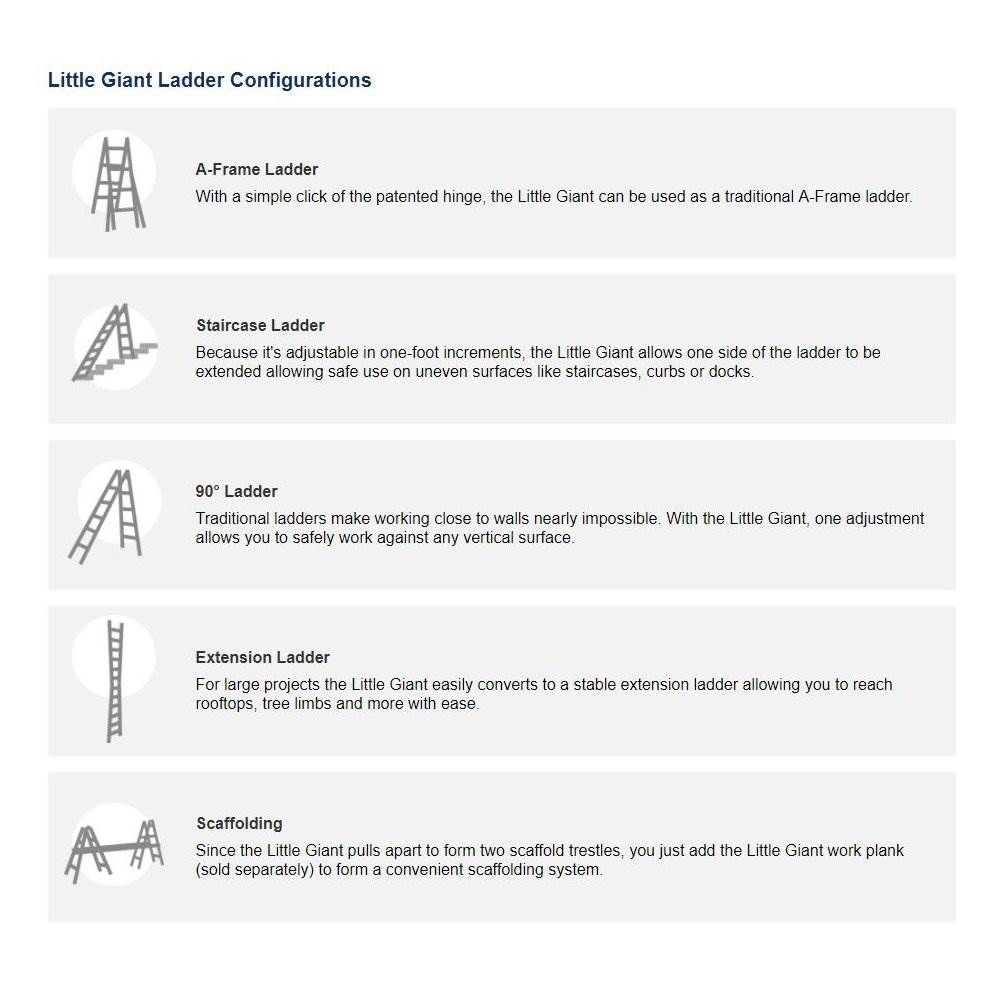 Little Giant Ladder Systems 26 Ft Aluminum Multi Position LT Ladder (For Parts)