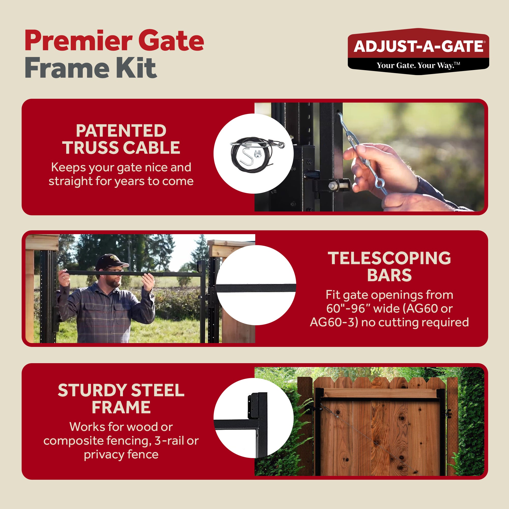 Adjust-A-Gate Gate Building Kit, 60"-96" Wide Opening Up To 5' High (For Parts) - VMInnovations