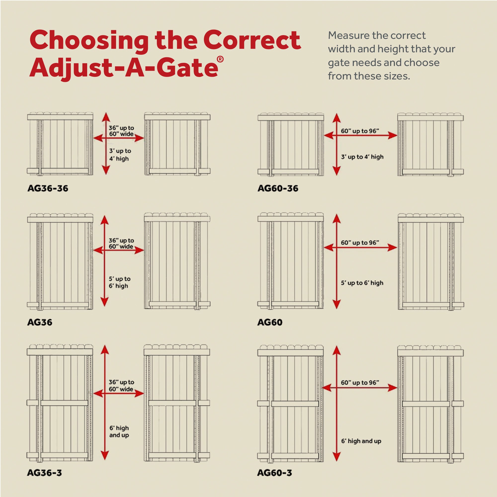Adjust-A-Gate Steel Frame Gate Building Kit, 36"-72" Opening Up To 6' High(Used) - VMInnovations