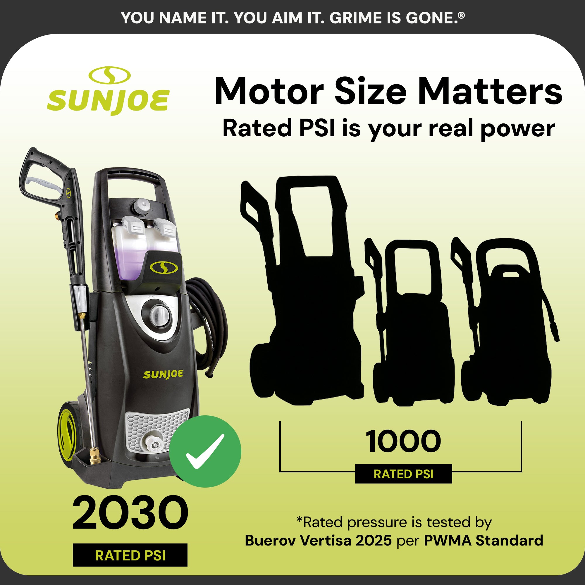 Sun Joe Electric Pressure Washer, Power Washer with Wheels, SPX3000 (For Parts)