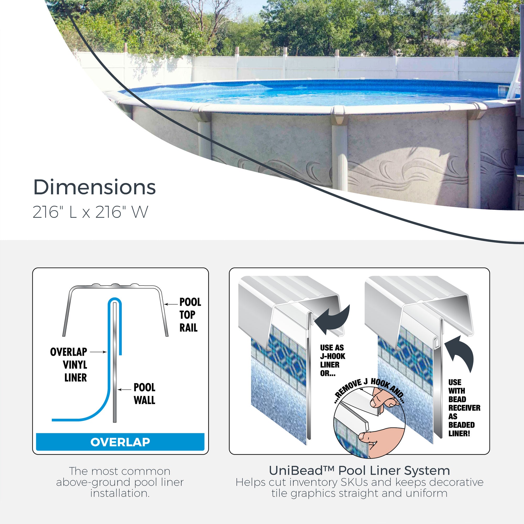 Swimline 18-Ft Round Above Ground Swimming Pool Wall Overlap Liner, Swirl Blue - VMInnovations