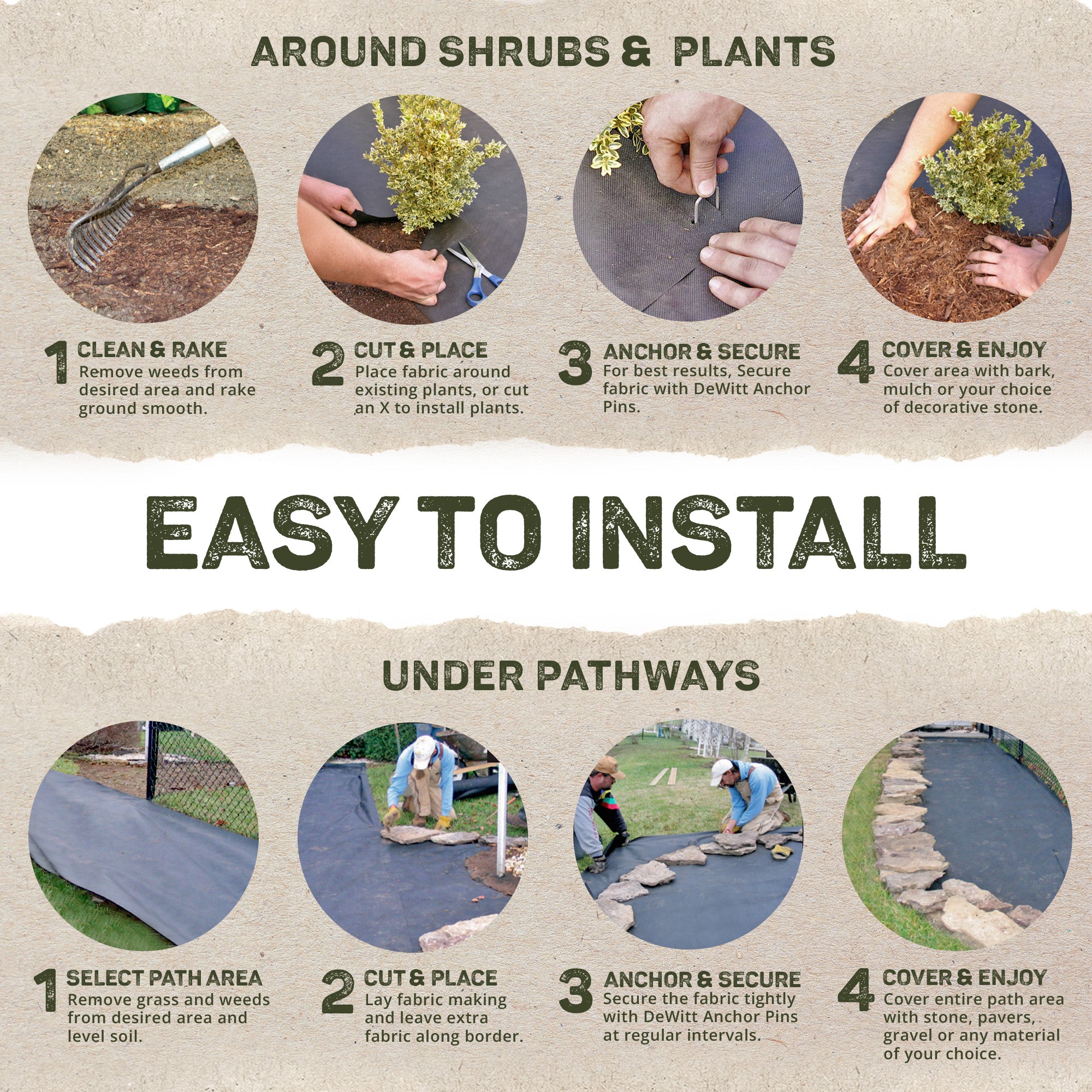 DeWitt P3 Pro 5 Commercial Landscape 5-Oz Weed Barrier Fabric, 3 x 250' (5 Pack)