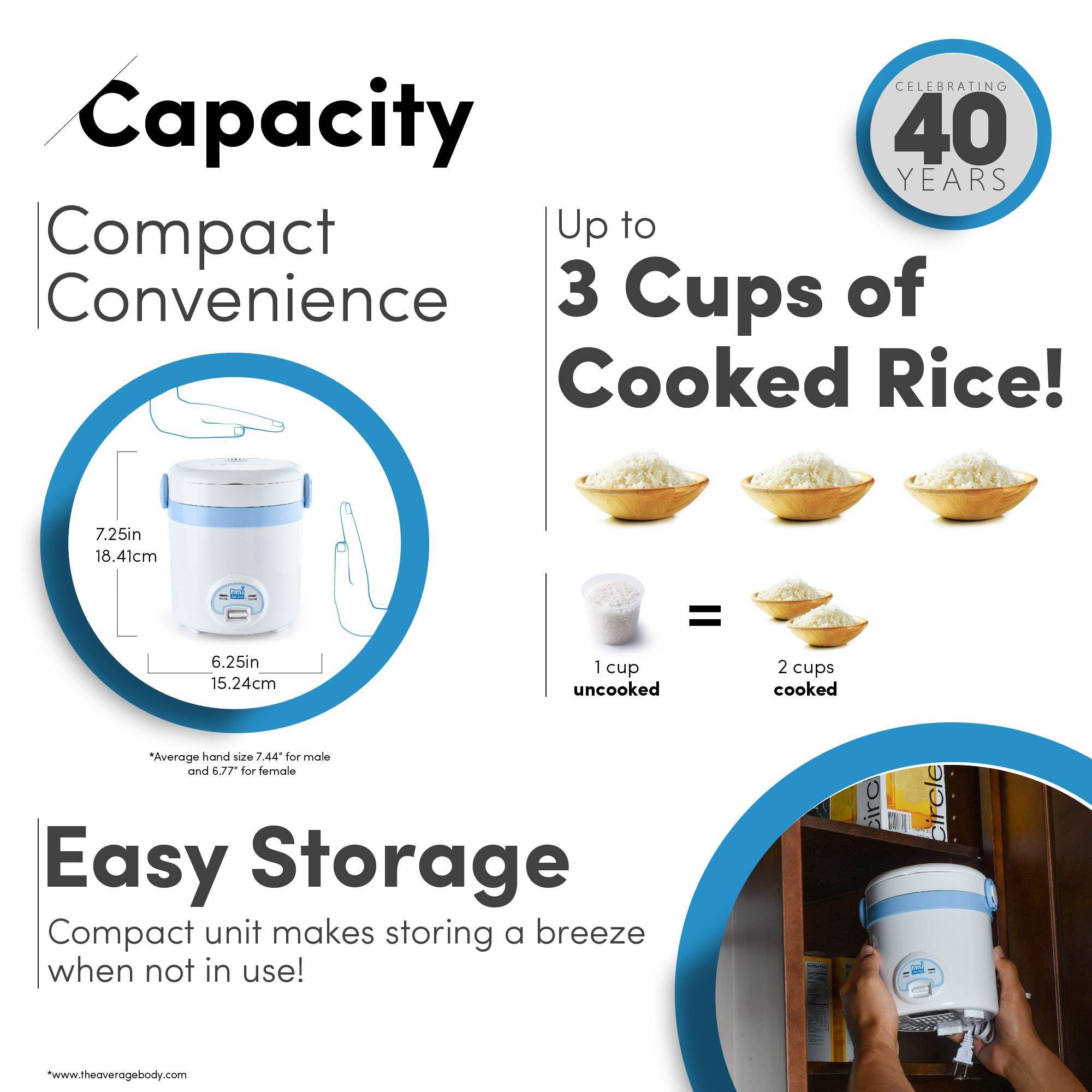 Aroma miAroma Mini Digital 3 Cup Dishwasher Safe Rice Cooker, Blue (Used)