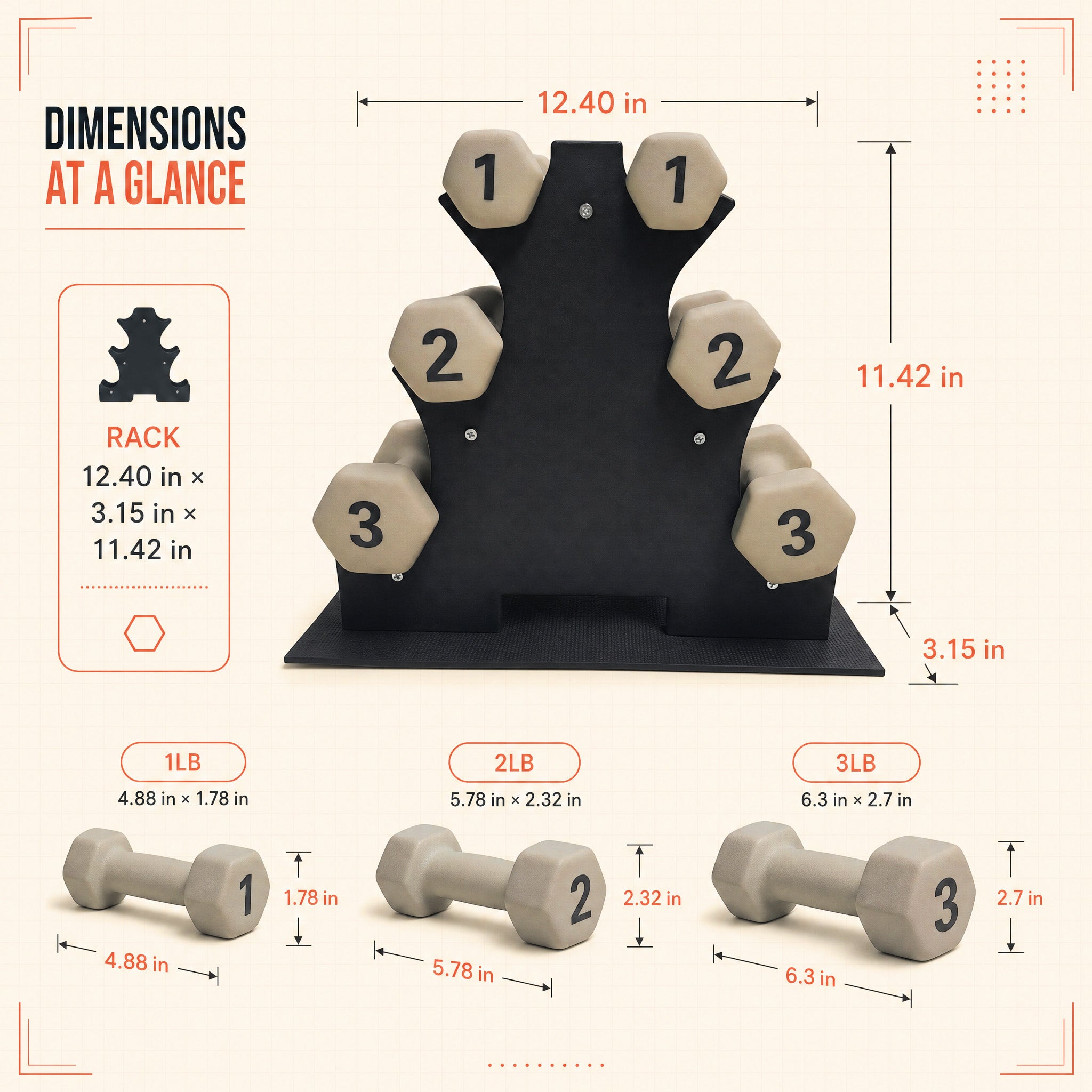 Aurorafy Neoprene Dumbbell Workout Set with Rack, 1 lbs, 2 lbs, & 3 lbs, Beige