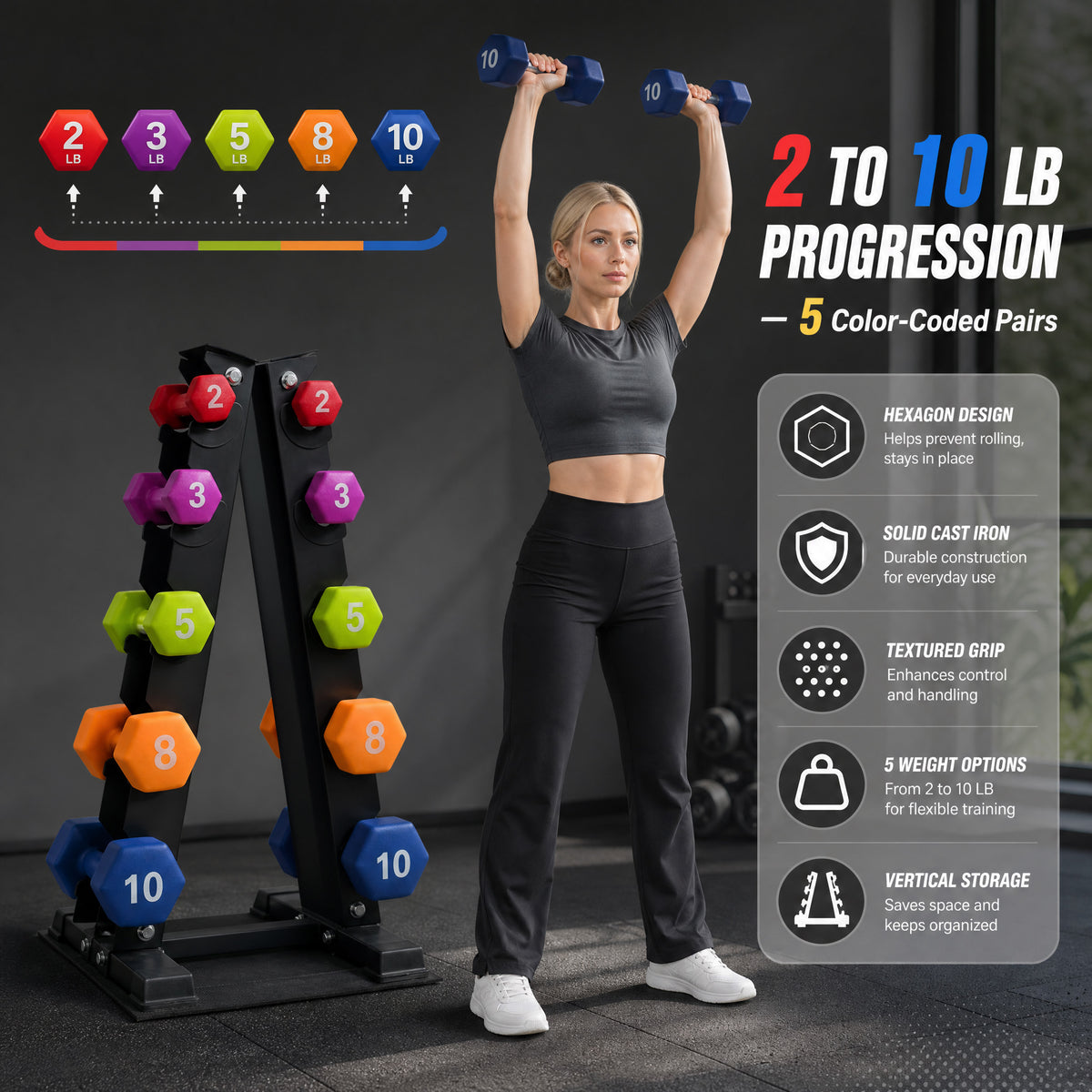 Aurorafy Neoprene Dumbbell Workout Set w/ Rack, 2, 3, 5, 8, & 10lbs, Multicolor