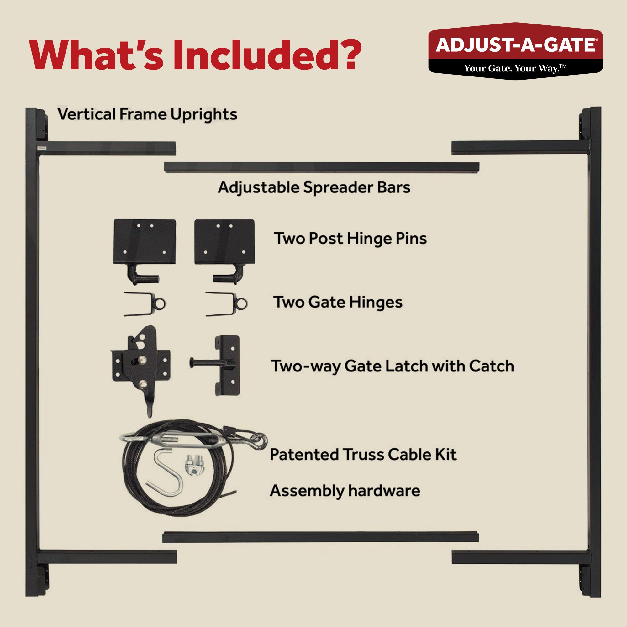 Adjust-A-Gate Steel Frame Gate Building Kit, 36"-60 Inch Wide Opening (2 Pack)