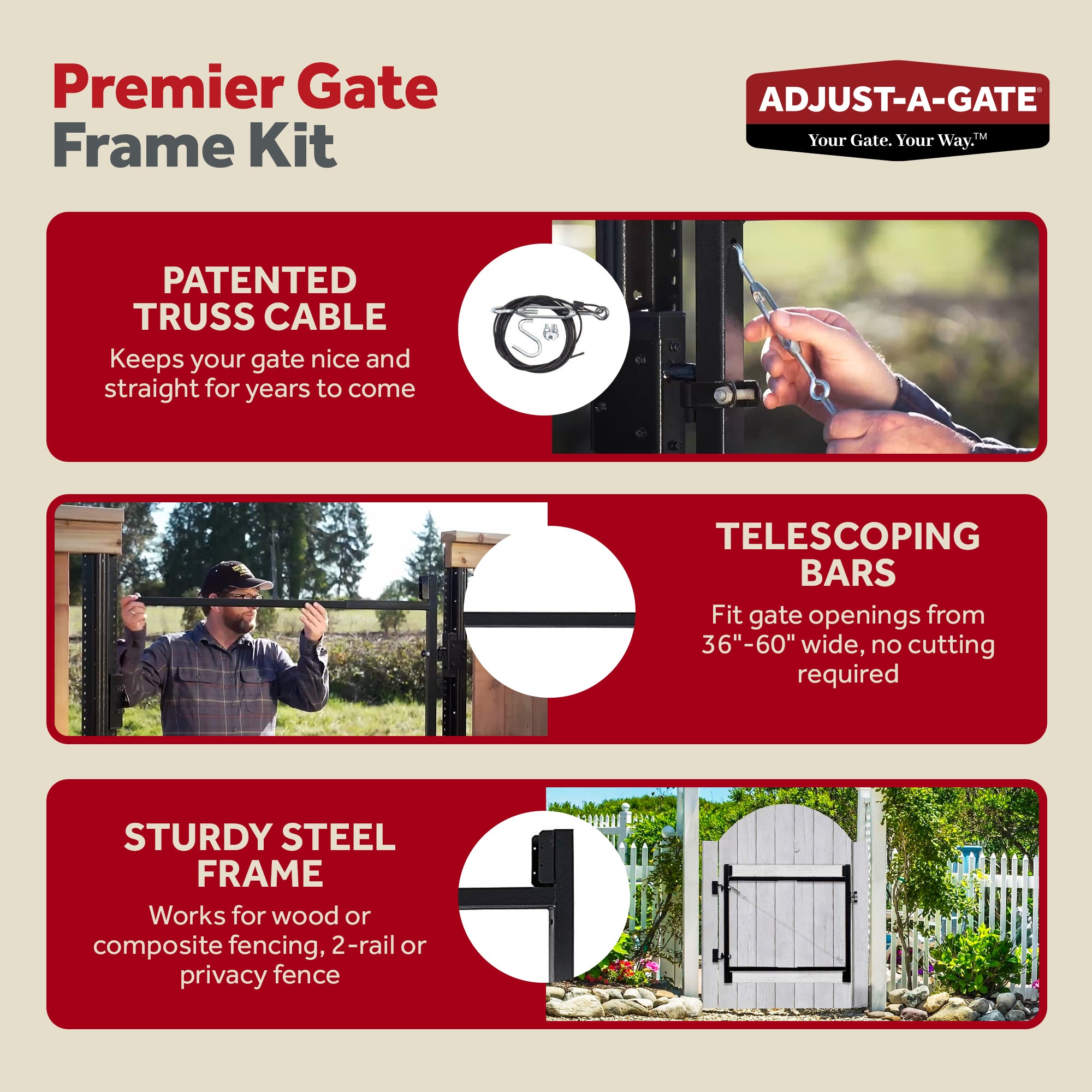 Adjust-A-Gate Steel Frame Gate Kit, 36"-60" Wide Opening Up To 4' High(Open Box)