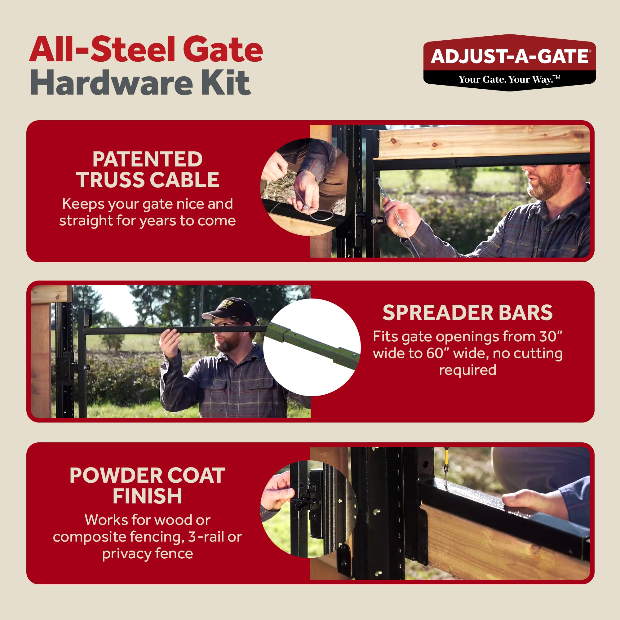 Adjust-A-Gate Steel Frame Gate Building Kit, 36"-60" Wide 7' High (For Parts) - VMInnovations