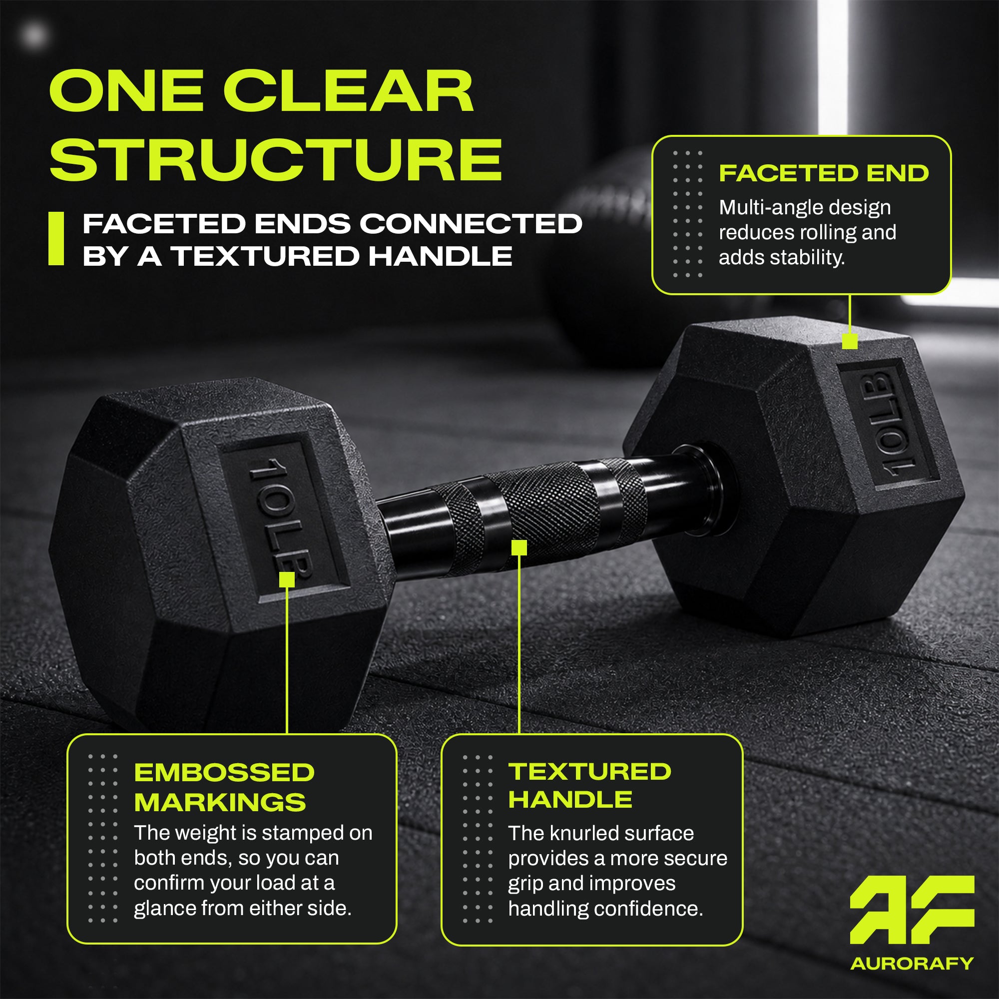 Aurorafy Hex Dumbells, Rubber Encased Strength Training Weight Set, 10 lb Pair